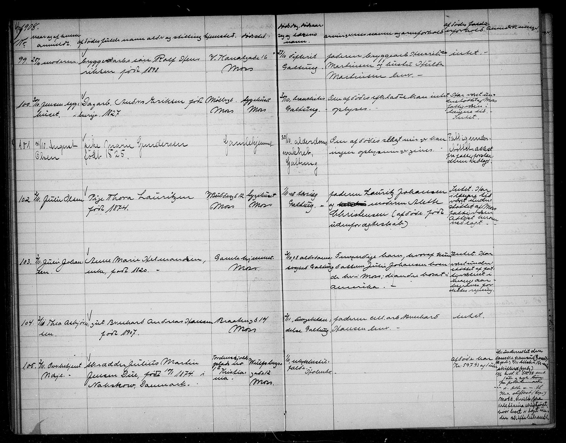 Moss byfogd, SAO/A-10863/H/Ha/Hab/L0004: Dødsanmeldelsesprotokoll, 1906-1914, s. 46