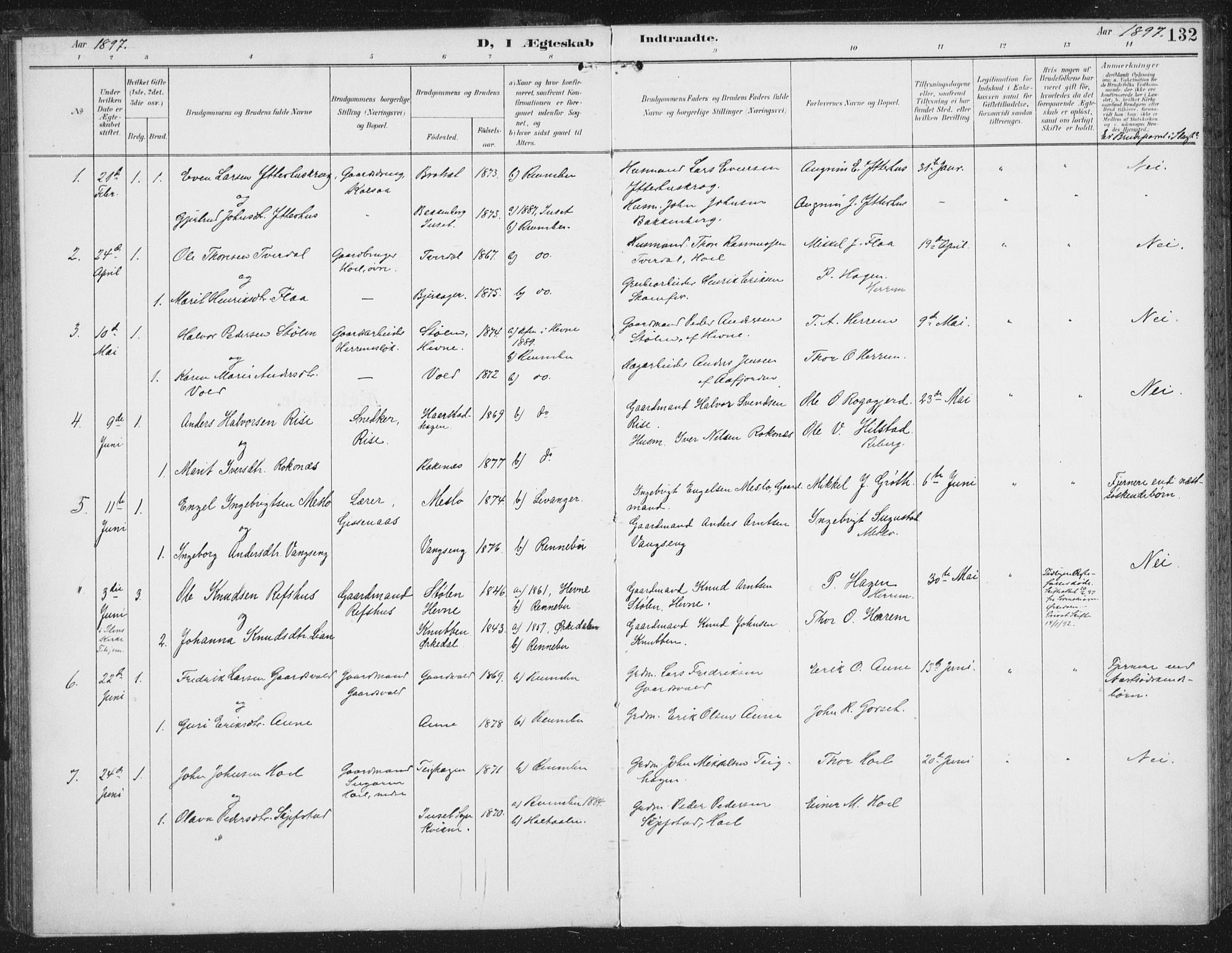 Ministerialprotokoller, klokkerbøker og fødselsregistre - Sør-Trøndelag, AV/SAT-A-1456/674/L0872: Ministerialbok nr. 674A04, 1897-1907, s. 132