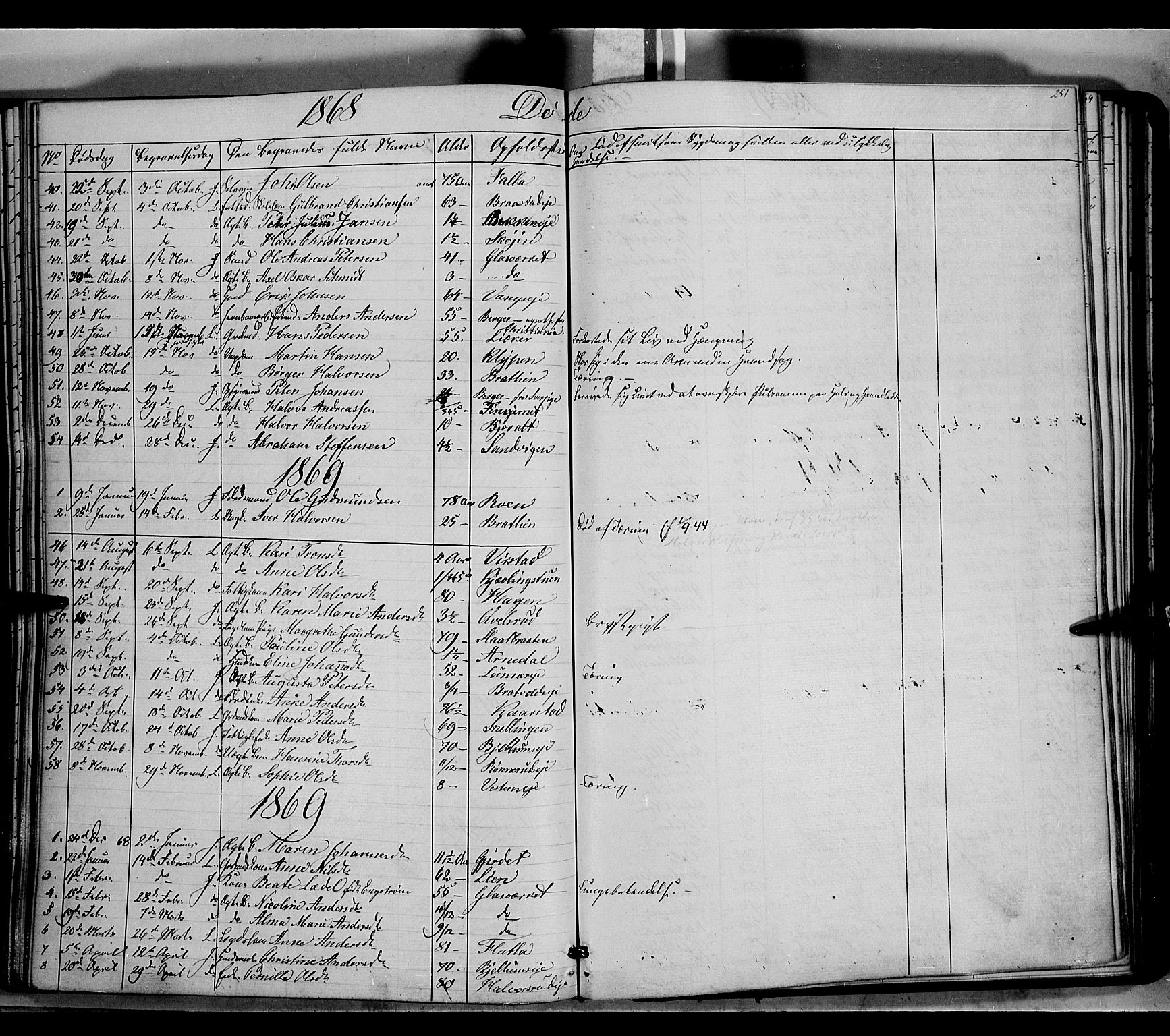 Jevnaker prestekontor, AV/SAH-PREST-116/H/Ha/Haa/L0007: Ministerialbok nr. 7, 1858-1876, s. 251