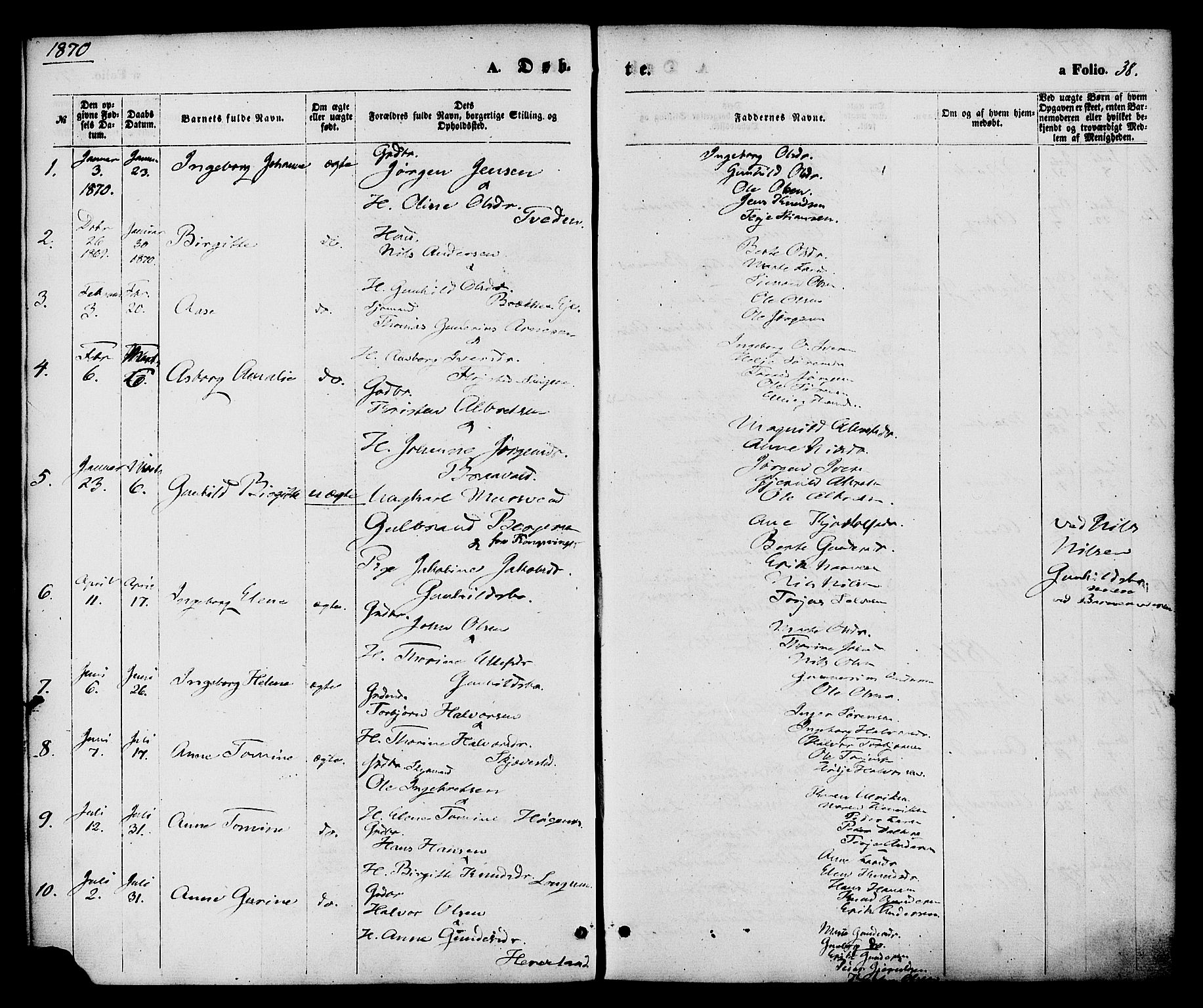 Austre Moland sokneprestkontor, SAK/1111-0001/F/Fa/Faa/L0009: Ministerialbok nr. A 9, 1869-1879, s. 38
