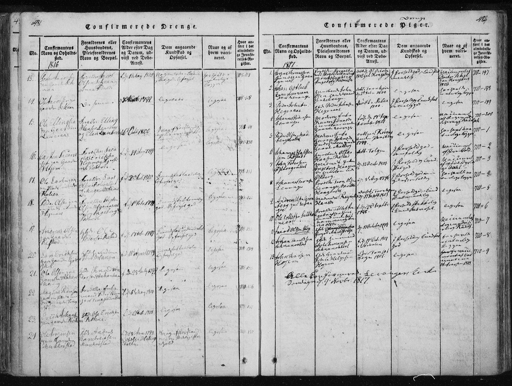 Ministerialprotokoller, klokkerbøker og fødselsregistre - Nord-Trøndelag, SAT/A-1458/717/L0148: Ministerialbok nr. 717A04 /2, 1816-1825, s. 481-482