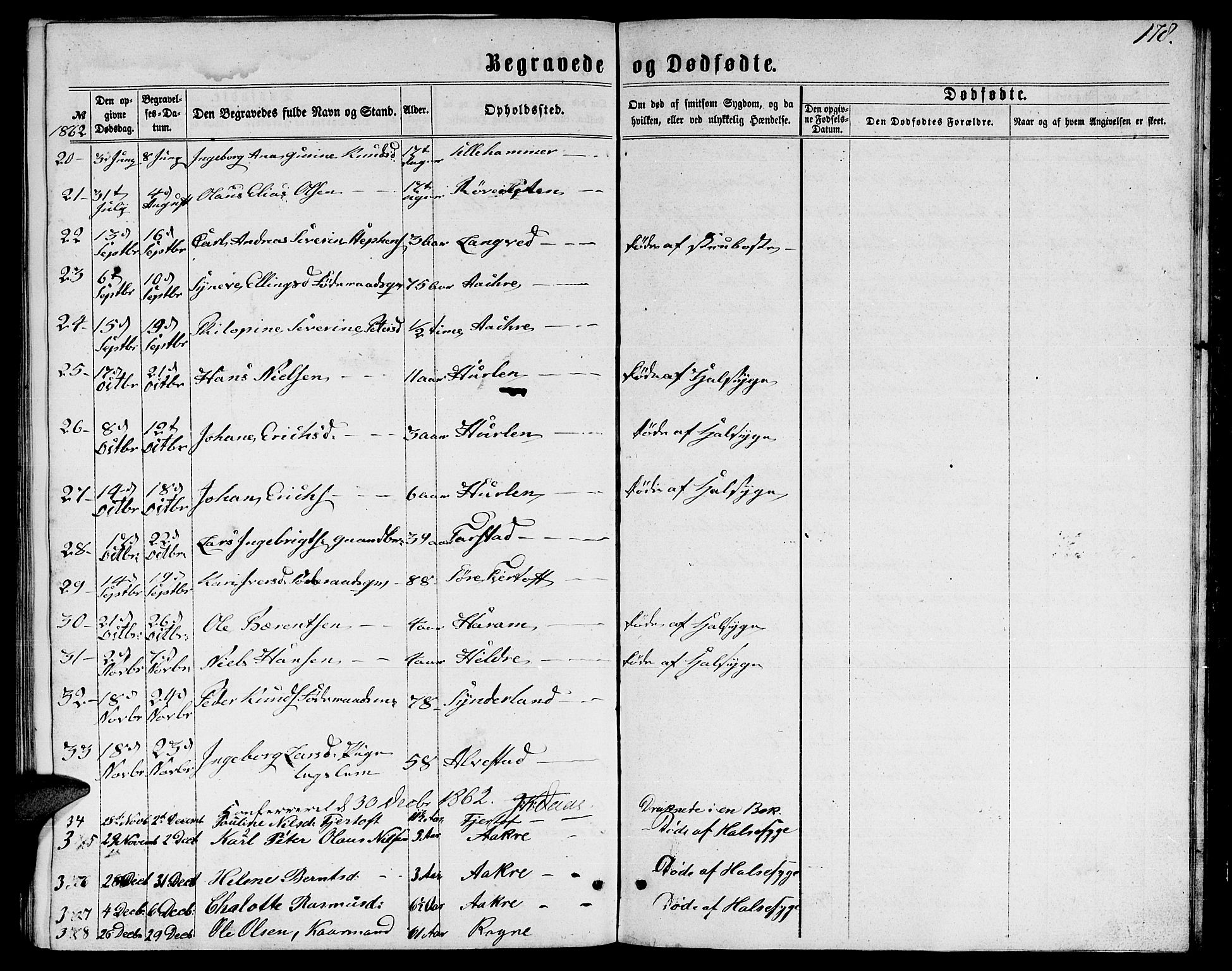 Ministerialprotokoller, klokkerbøker og fødselsregistre - Møre og Romsdal, AV/SAT-A-1454/536/L0508: Klokkerbok nr. 536C03, 1860-1870, s. 178