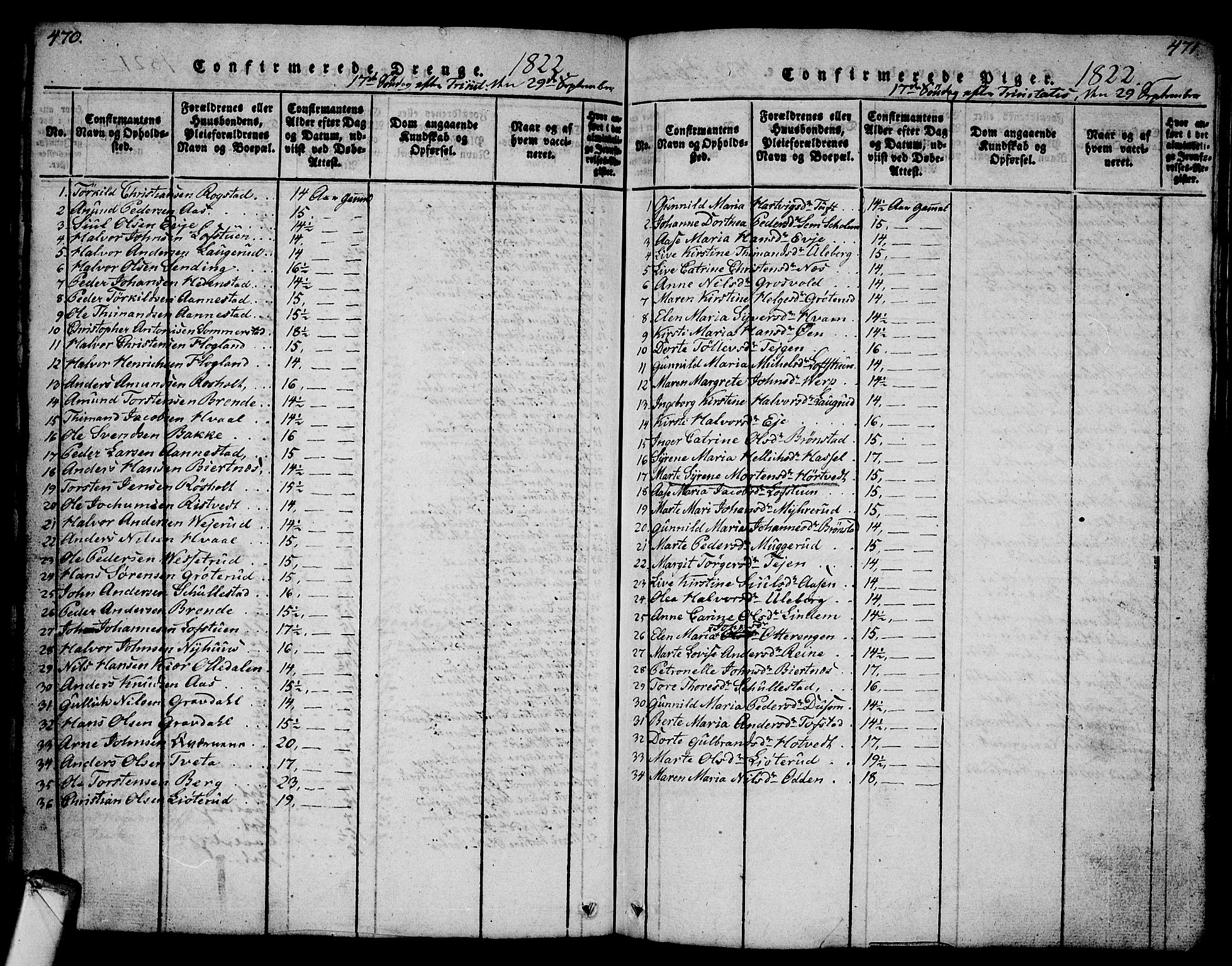 Sandsvær kirkebøker, AV/SAKO-A-244/G/Ga/L0003: Klokkerbok nr. I 3, 1817-1839, s. 470-471