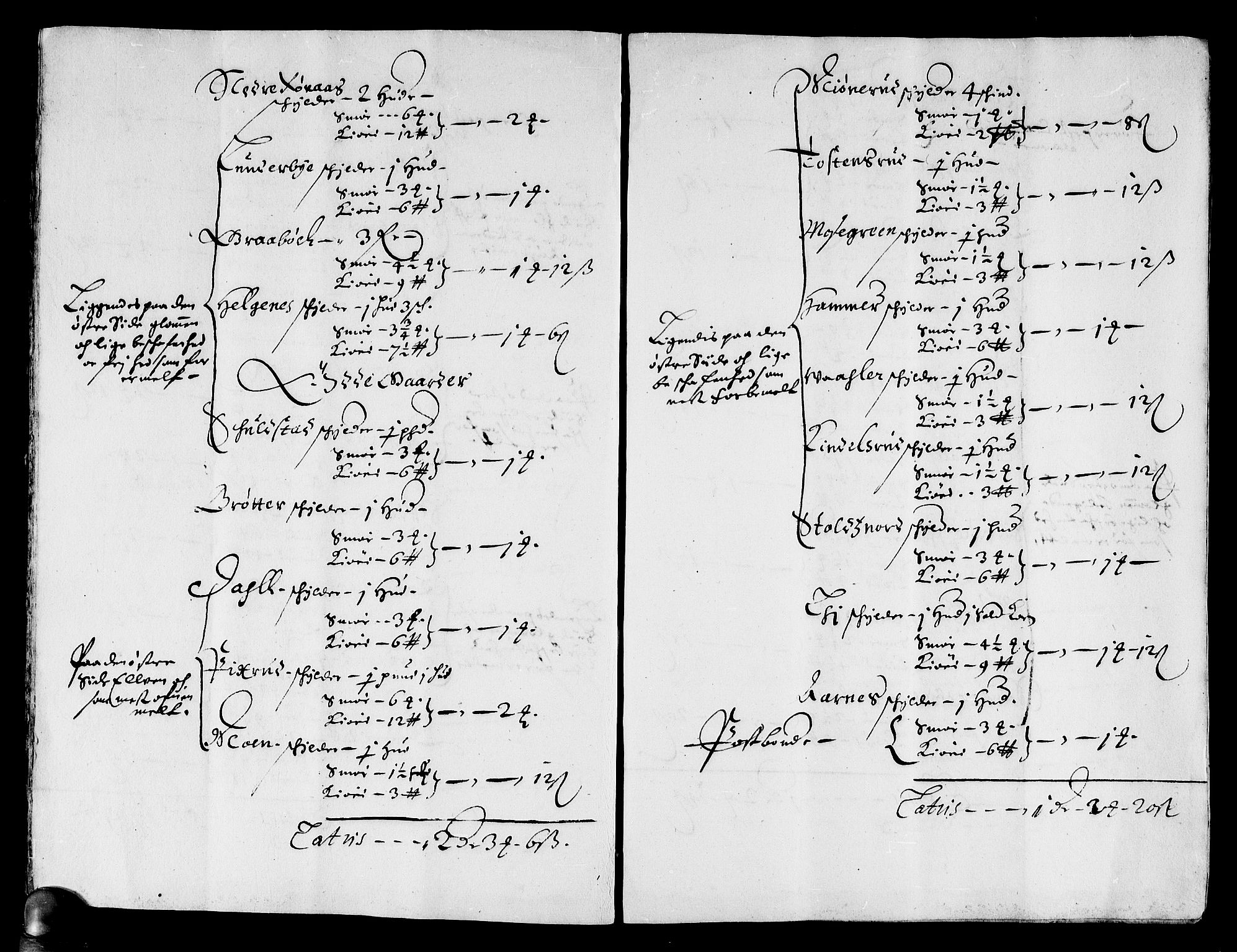 Rentekammeret inntil 1814, Reviderte regnskaper, Stiftamtstueregnskaper, Landkommissariatet på Akershus og Akershus stiftamt, AV/RA-EA-5869/R/Rb/L0135: Akershus stiftamt, 1677