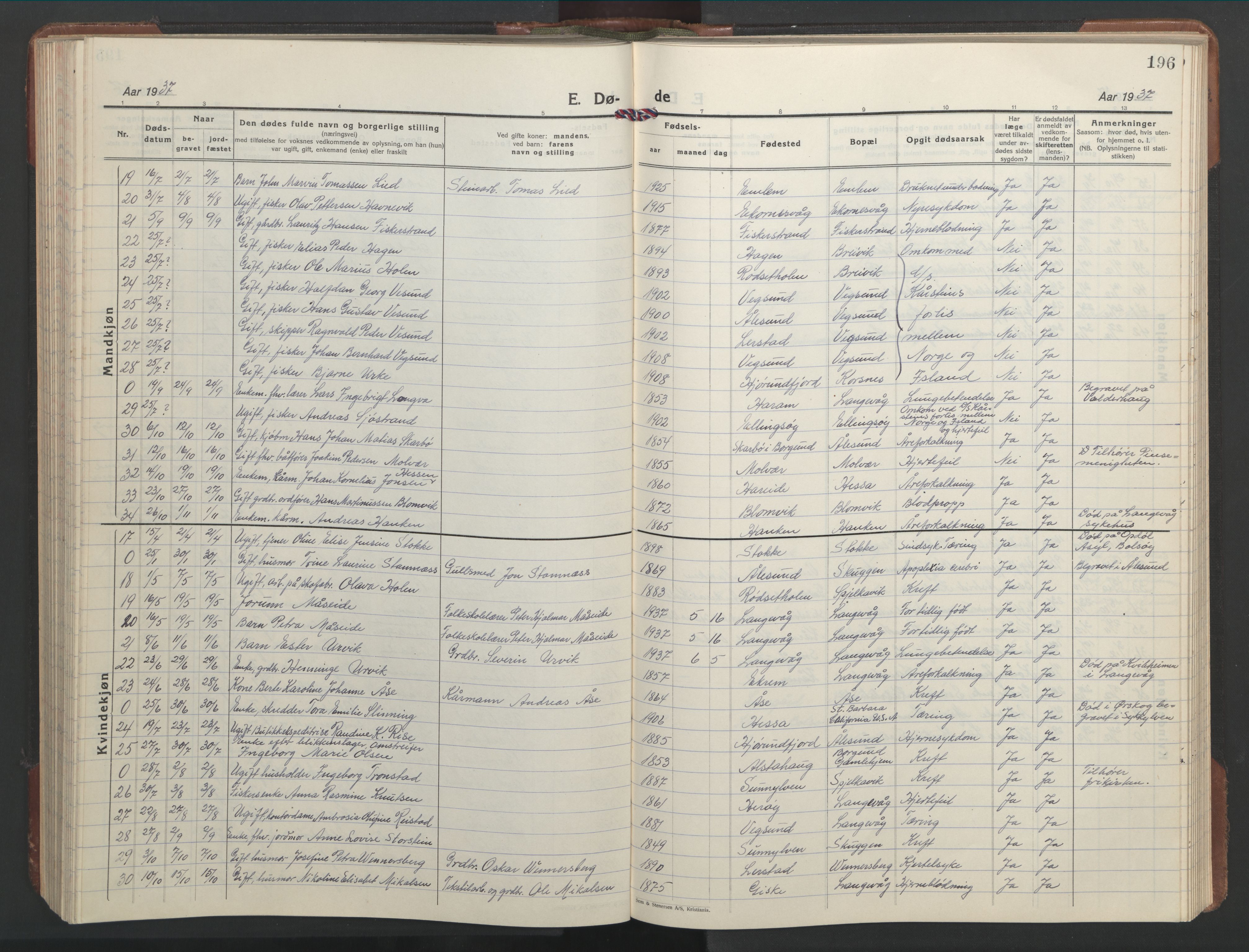 Ministerialprotokoller, klokkerbøker og fødselsregistre - Møre og Romsdal, SAT/A-1454/528/L0435: Klokkerbok nr. 528C16, 1923-1957, s. 196