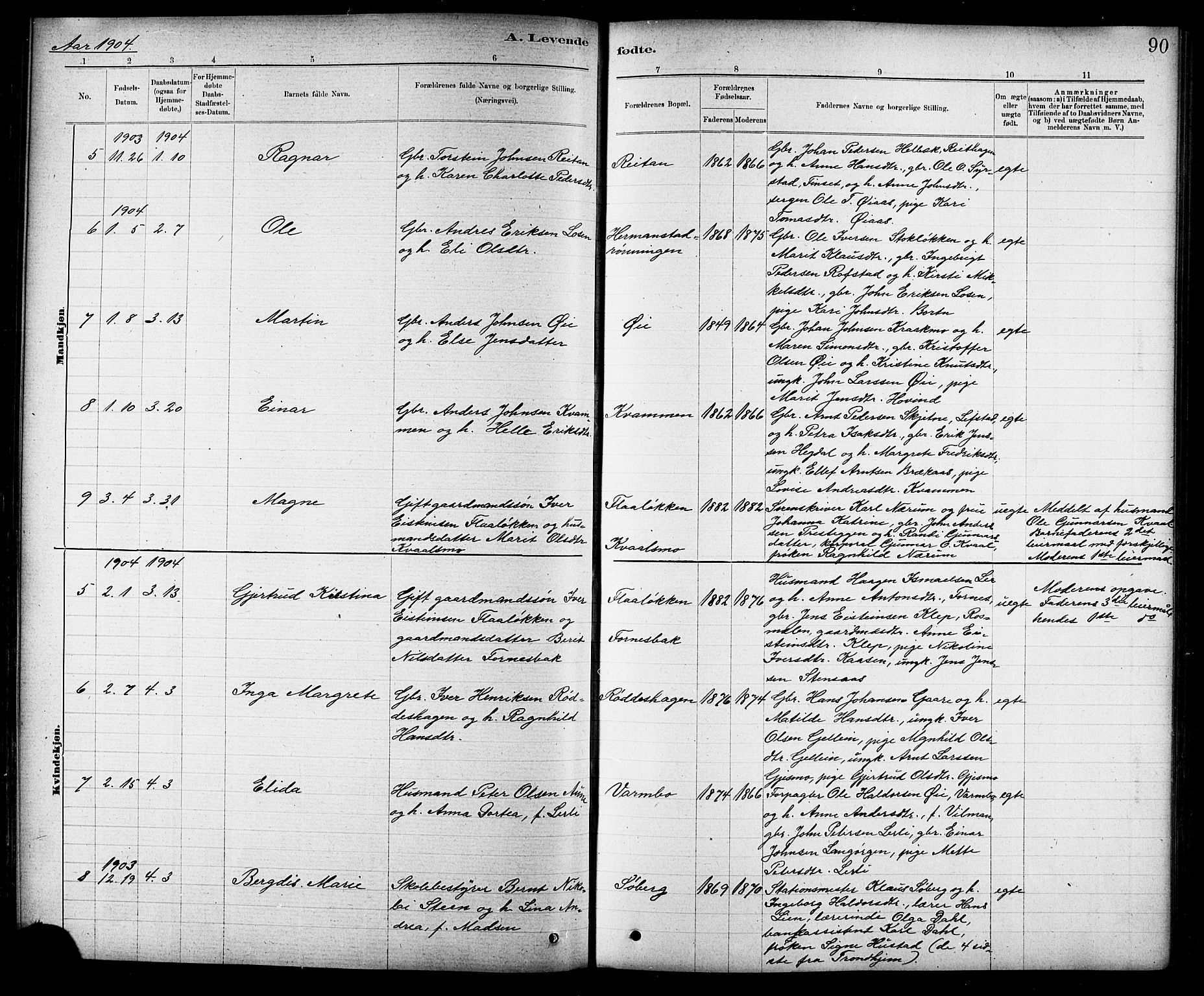 Ministerialprotokoller, klokkerbøker og fødselsregistre - Sør-Trøndelag, SAT/A-1456/691/L1094: Klokkerbok nr. 691C05, 1879-1911, s. 90