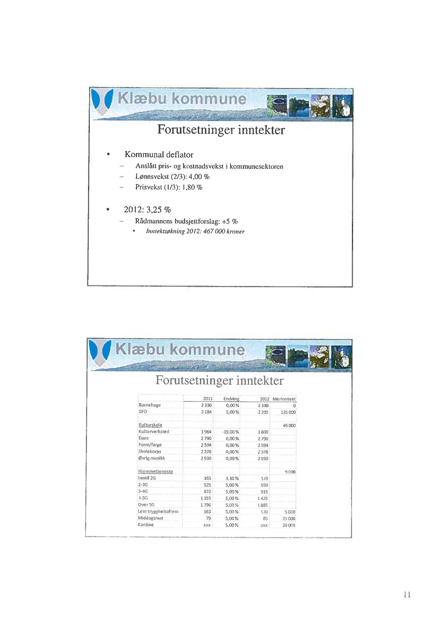 Klæbu Kommune, TRKO/KK/04-UO/L002: Utvalg for oppvekst - Møtedokumenter, 2011, s. 24