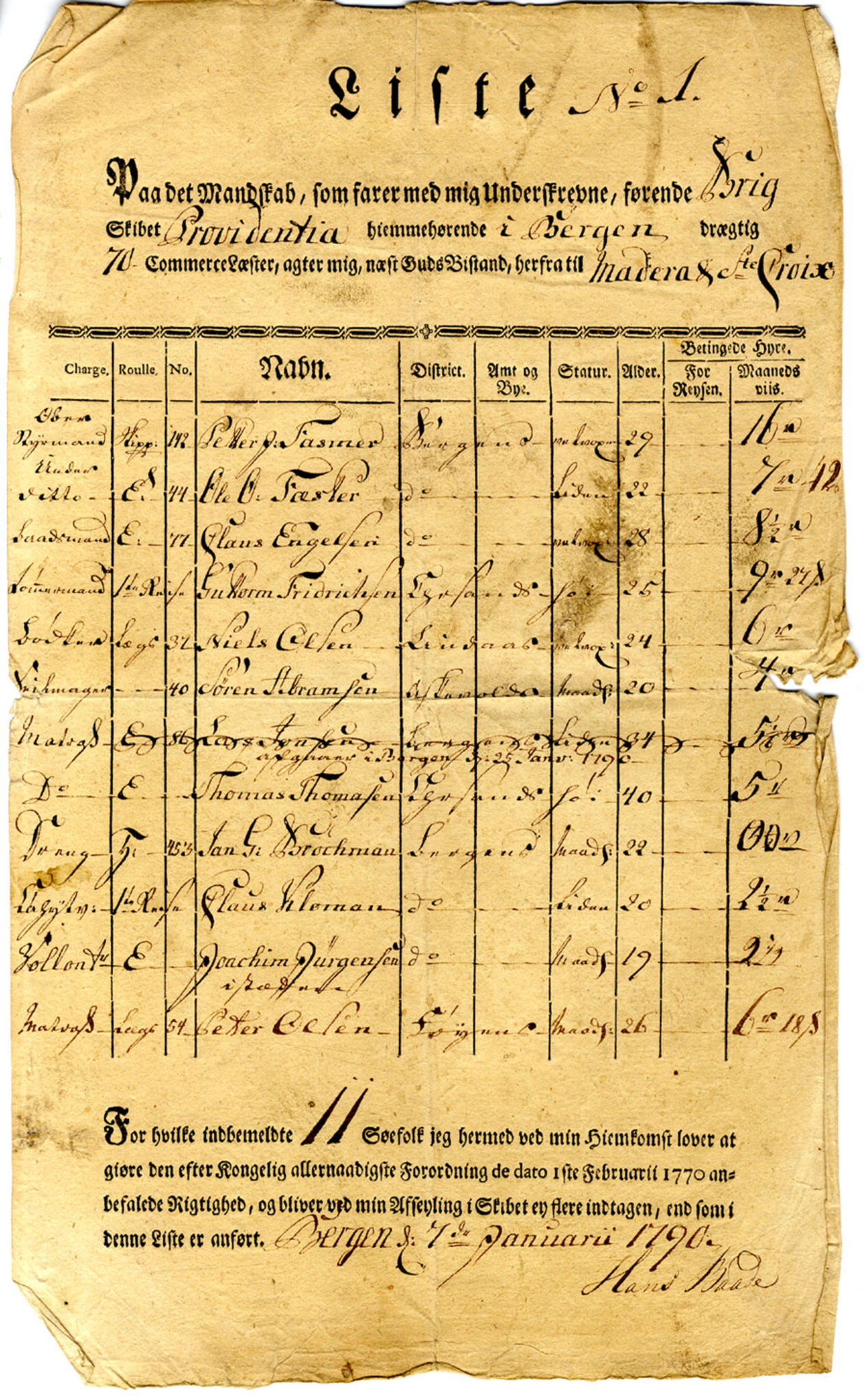 Innrulleringssjefen i Bergen, Avd. I. Bergen før 1805, AV/SAB-A-100465/F/L0002: Mannskapslister, 1790
