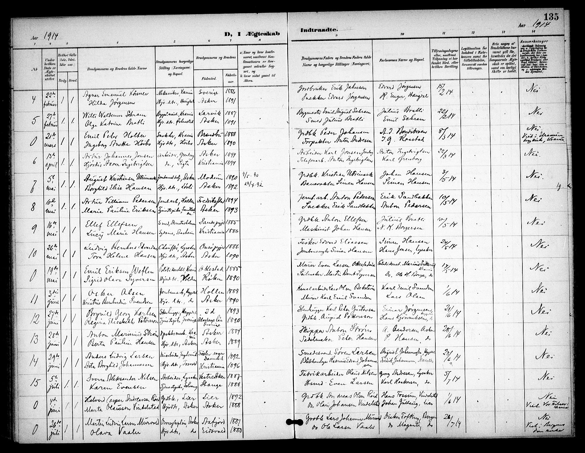 Asker prestekontor Kirkebøker, AV/SAO-A-10256a/F/Fa/L0016: Ministerialbok nr. I 16, 1900-1917, s. 135