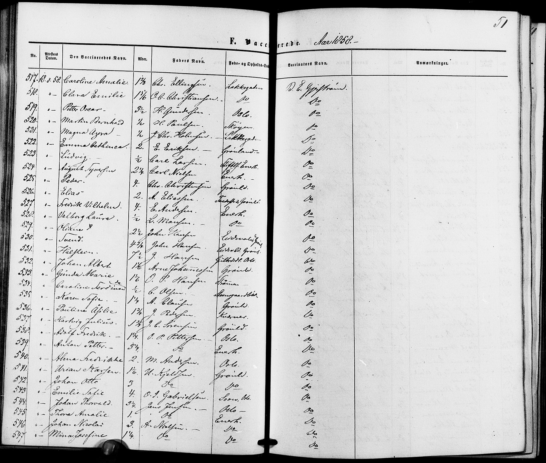 Vestre Aker prestekontor Kirkebøker, AV/SAO-A-10025/K/Ka/L0001: Vaksinasjonsprotokoll nr. 1, 1857-1867, s. 51