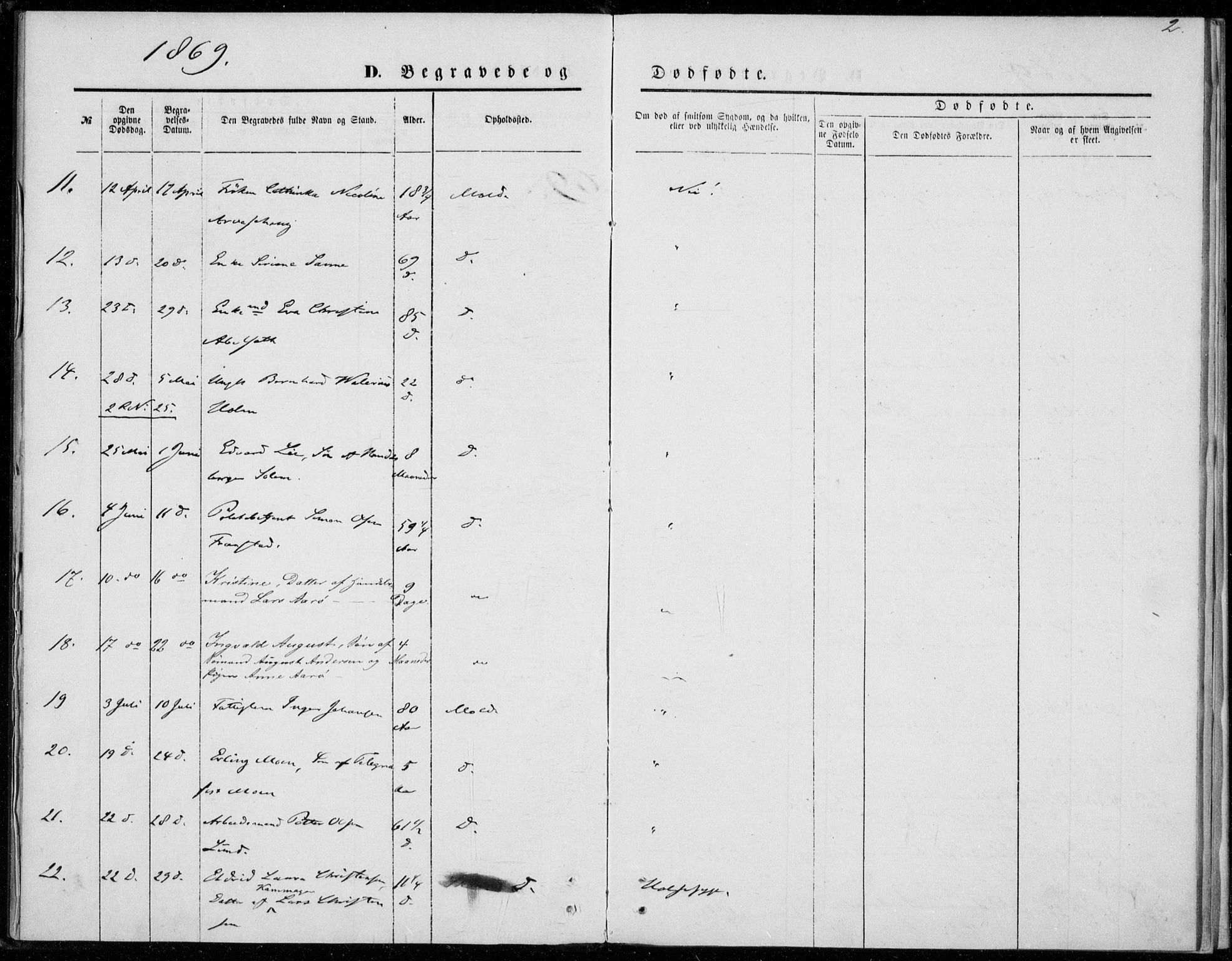 Ministerialprotokoller, klokkerbøker og fødselsregistre - Møre og Romsdal, SAT/A-1454/558/L0690: Ministerialbok nr. 558A04, 1864-1872, s. 2