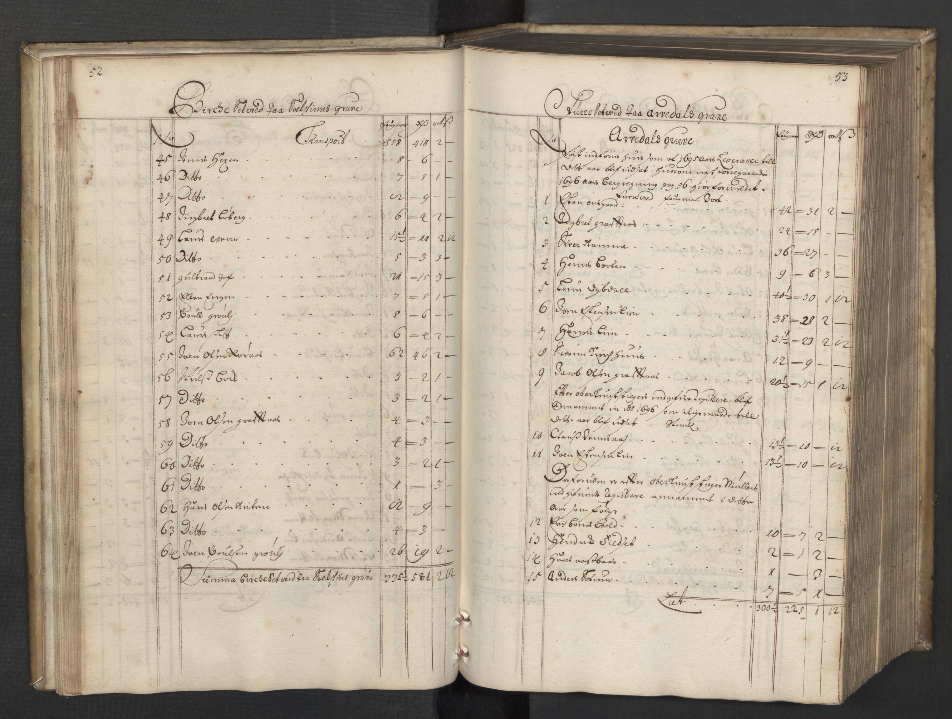 Røros kobberverk, AV/SAT-PA-0211/1/08/L0016: 8.1.15 Bergregnskap, 1697, s. 52-53