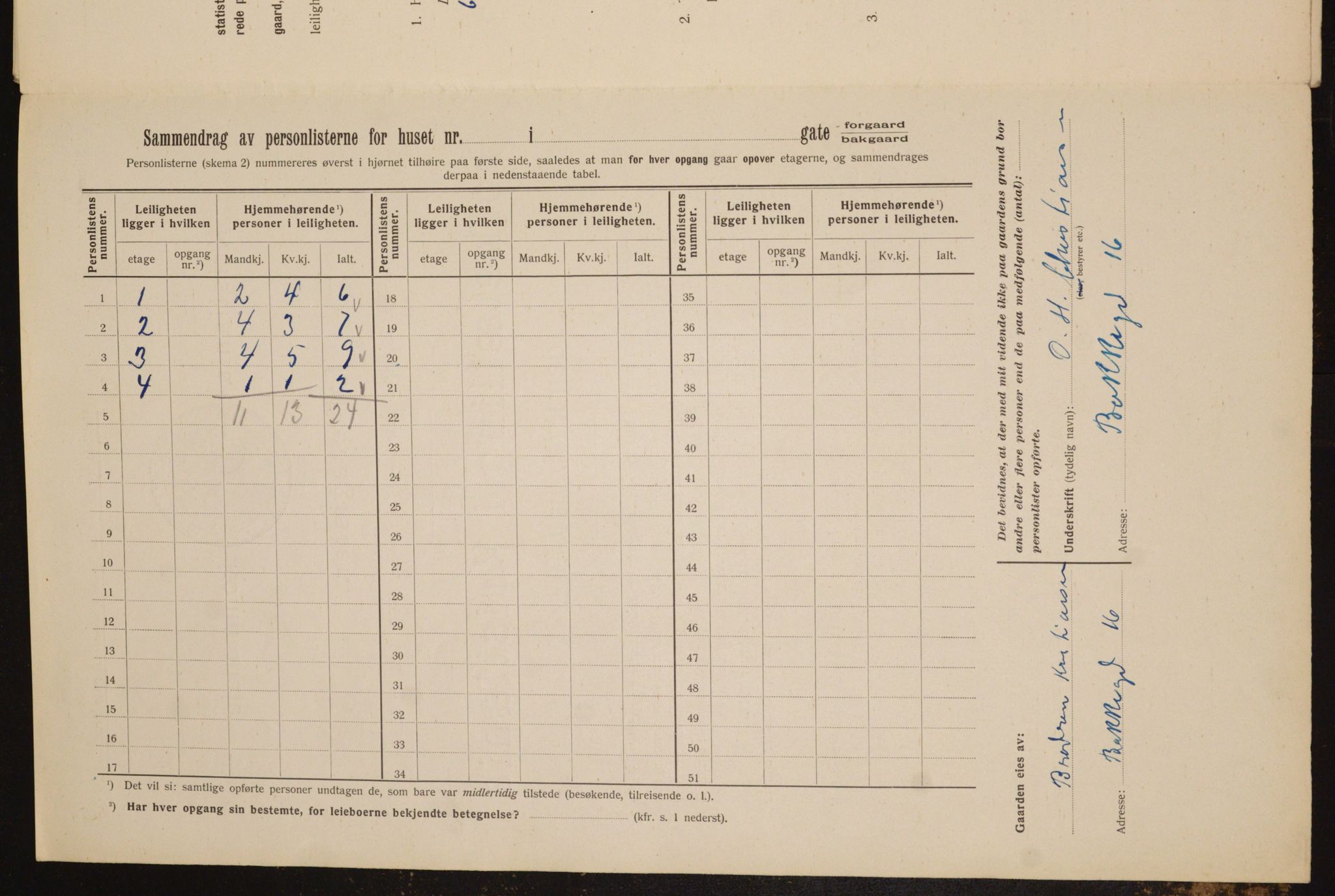 OBA, Kommunal folketelling 1.2.1912 for Kristiania, 1912, s. 52098