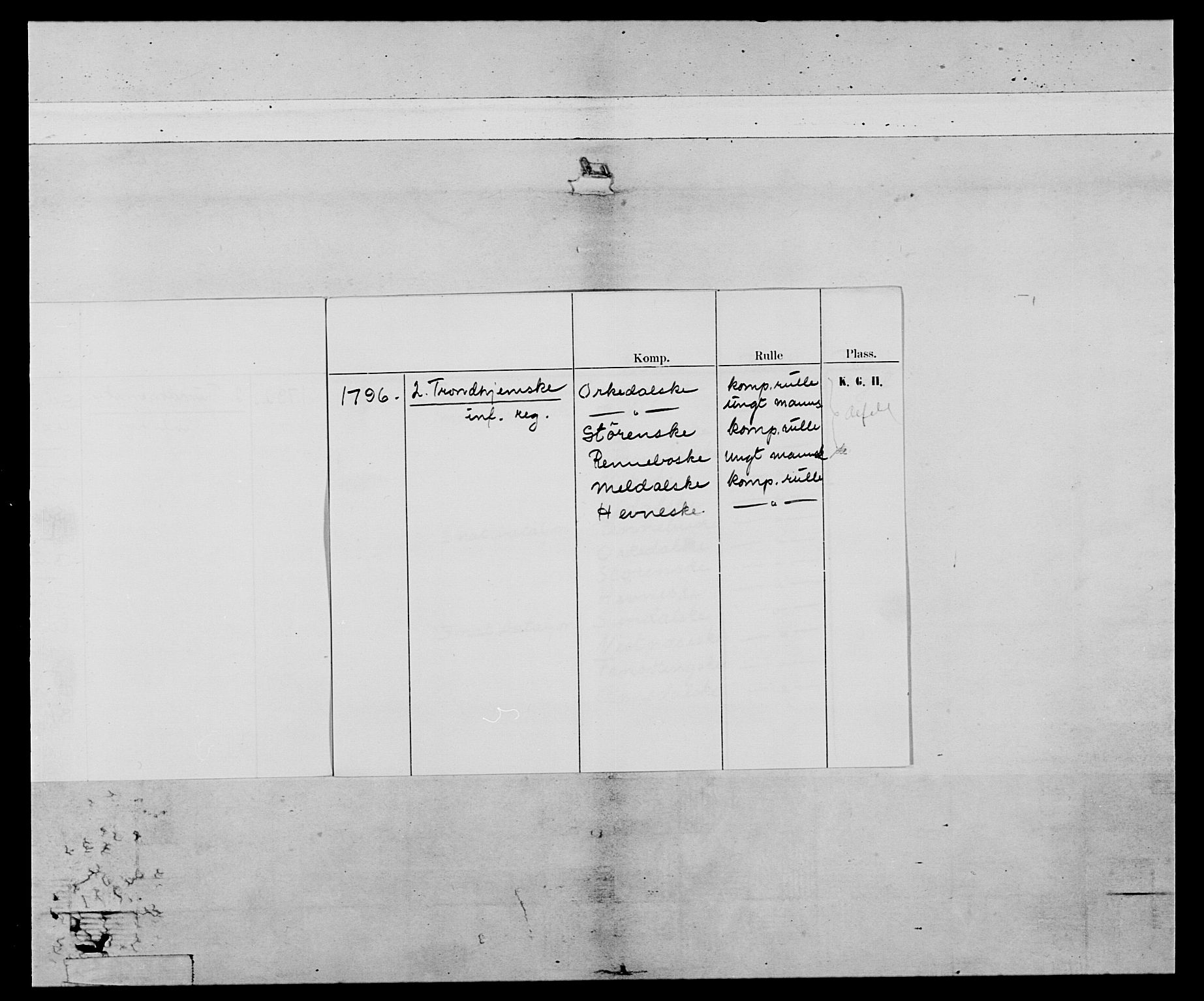 Generalitets- og kommissariatskollegiet, Det kongelige norske kommissariatskollegium, AV/RA-EA-5420/E/Eh/L0080: 2. Trondheimske nasjonale infanteriregiment, 1792-1800, s. 3