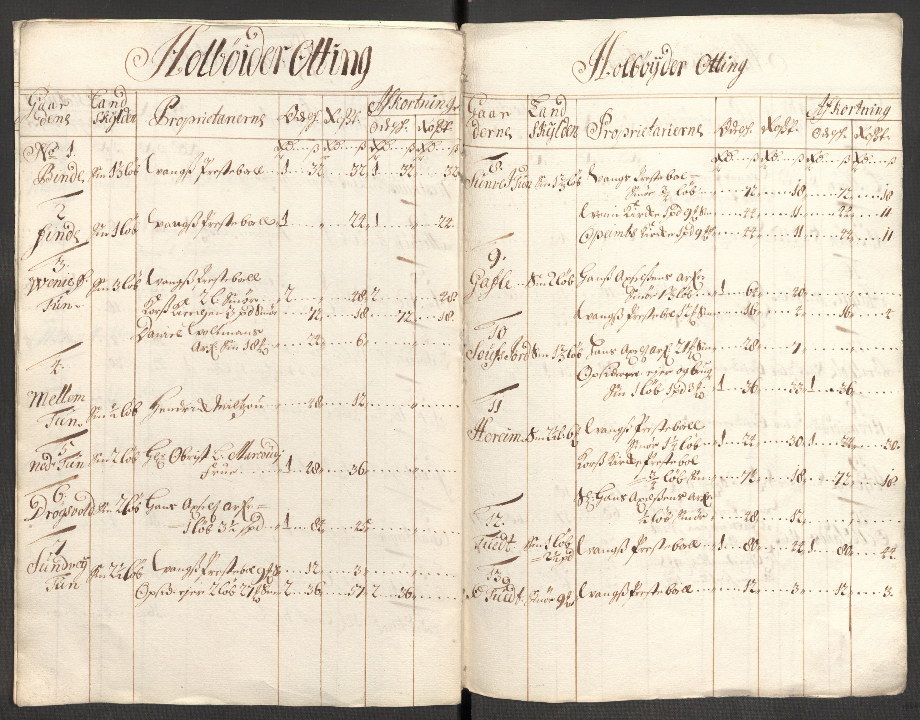 Rentekammeret inntil 1814, Reviderte regnskaper, Fogderegnskap, AV/RA-EA-4092/R51/L3185: Fogderegnskap Nordhordland og Voss, 1700-1701, s. 125