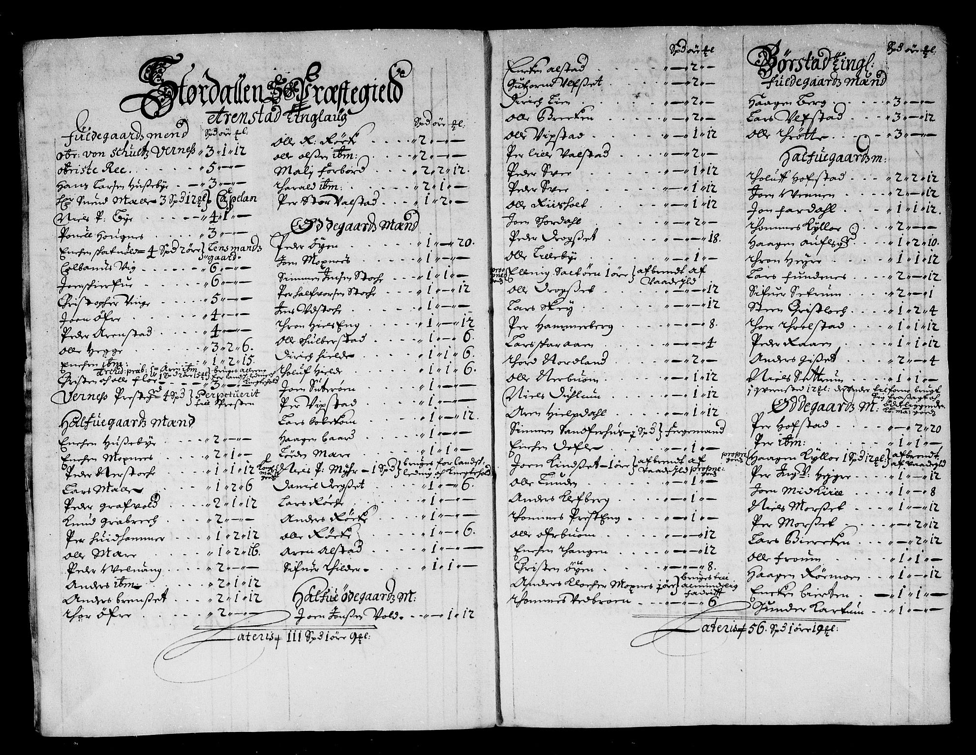 Rentekammeret inntil 1814, Reviderte regnskaper, Stiftamtstueregnskaper, Trondheim stiftamt og Nordland amt, AV/RA-EA-6044/R/Re/L0054: Trondheim stiftamt og Nordland amt, 1679