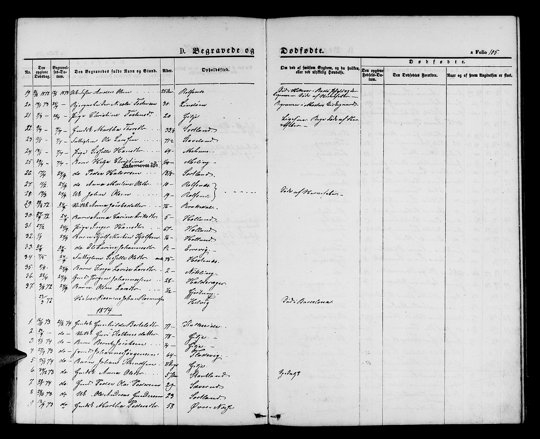 Finnås sokneprestembete, AV/SAB-A-99925/H/Ha/Hab/Habb/L0002: Klokkerbok nr. B 2, 1871-1881, s. 105