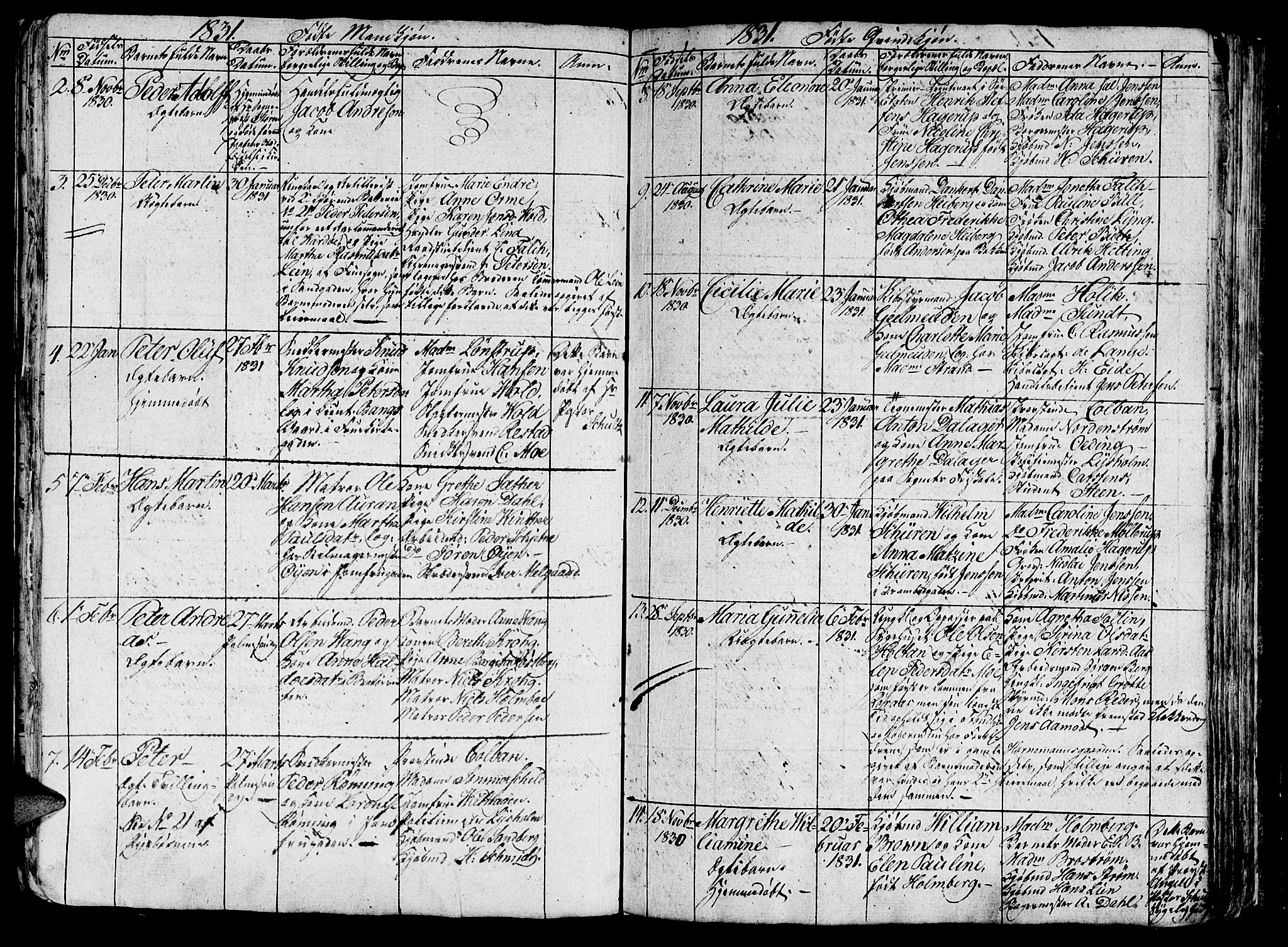 Ministerialprotokoller, klokkerbøker og fødselsregistre - Sør-Trøndelag, AV/SAT-A-1456/602/L0135: Klokkerbok nr. 602C03, 1815-1832