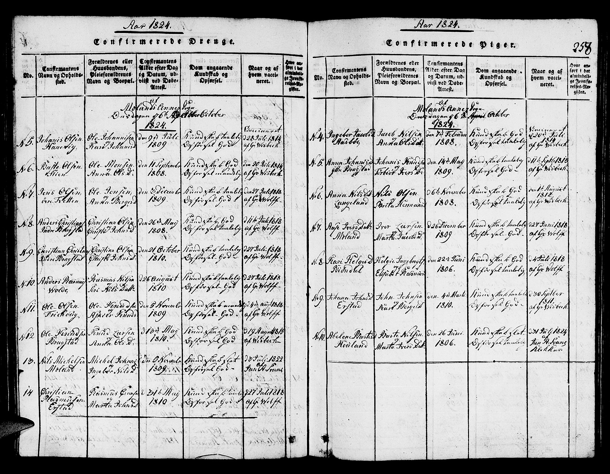 Hamre sokneprestembete, AV/SAB-A-75501/H/Ha/Hab: Klokkerbok nr. A 1, 1816-1826, s. 258