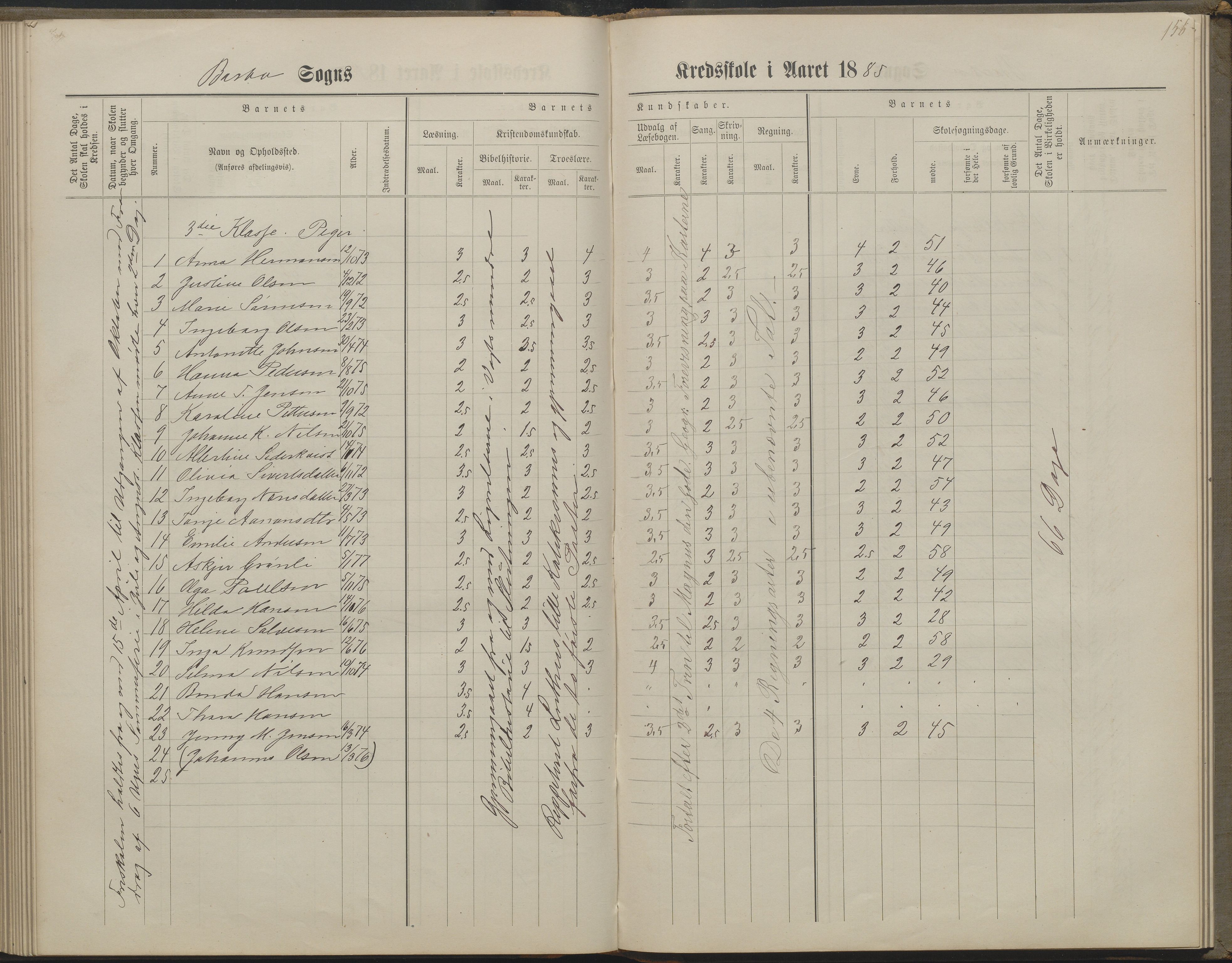 Arendal kommune, Katalog I, AAKS/KA0906-PK-I/07/L0160: Skoleprotokoll for nederste klasse, 1863-1877, s. 156