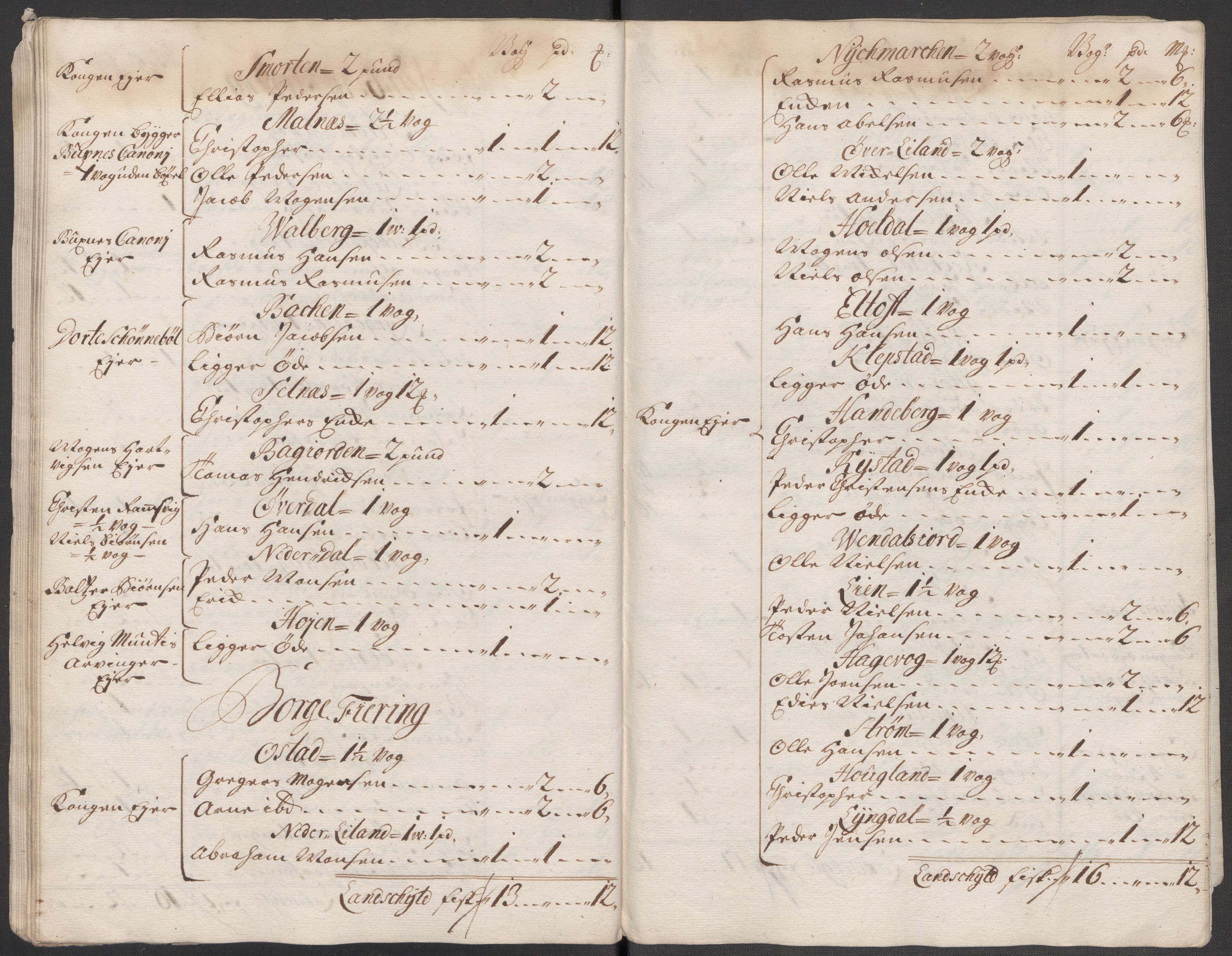 Rentekammeret inntil 1814, Reviderte regnskaper, Fogderegnskap, AV/RA-EA-4092/R67/L4683: Fogderegnskap Vesterålen, Andenes og Lofoten, 1717, s. 52