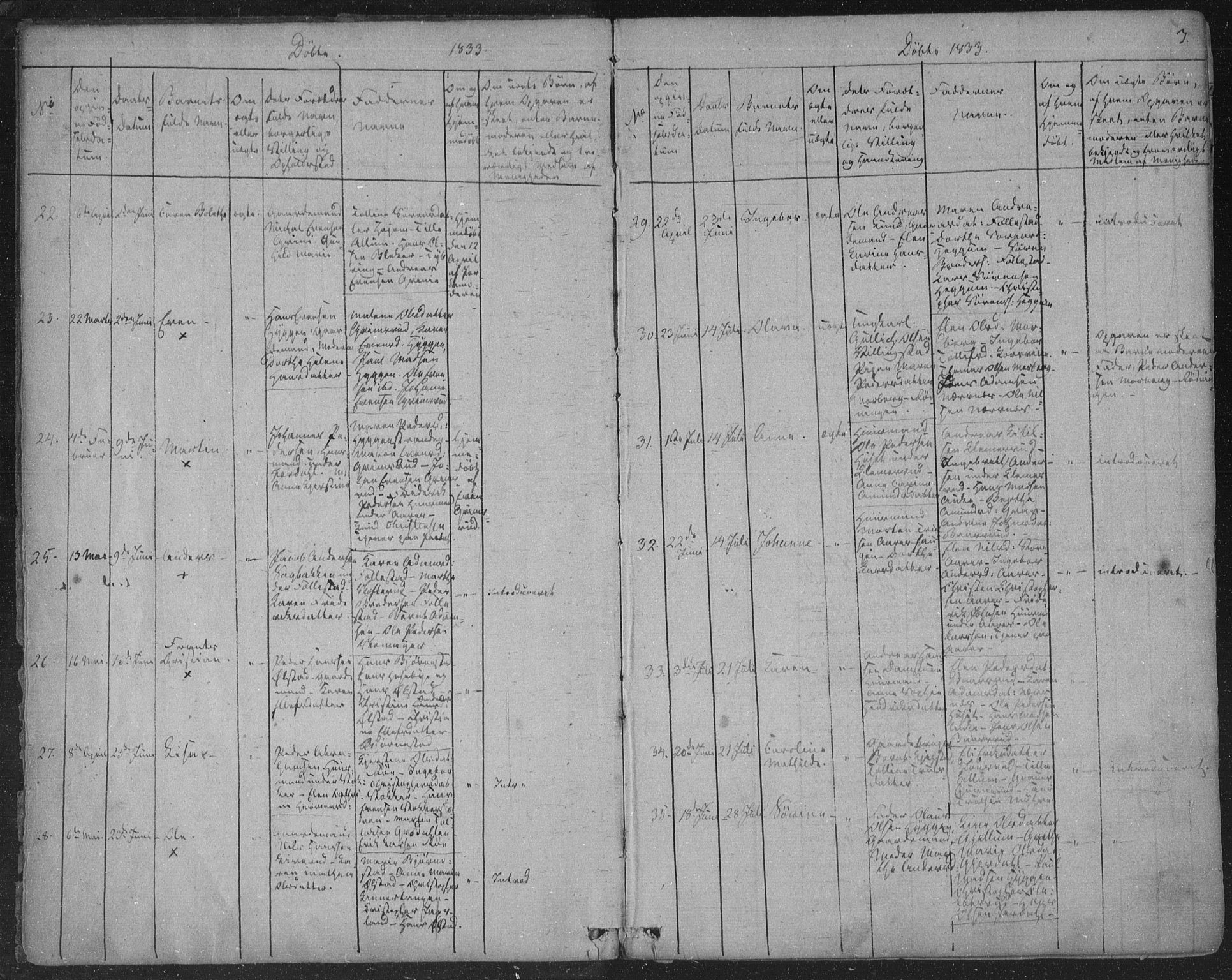 Røyken kirkebøker, AV/SAKO-A-241/F/Fa/L0005: Ministerialbok nr. 5, 1833-1856, s. 3