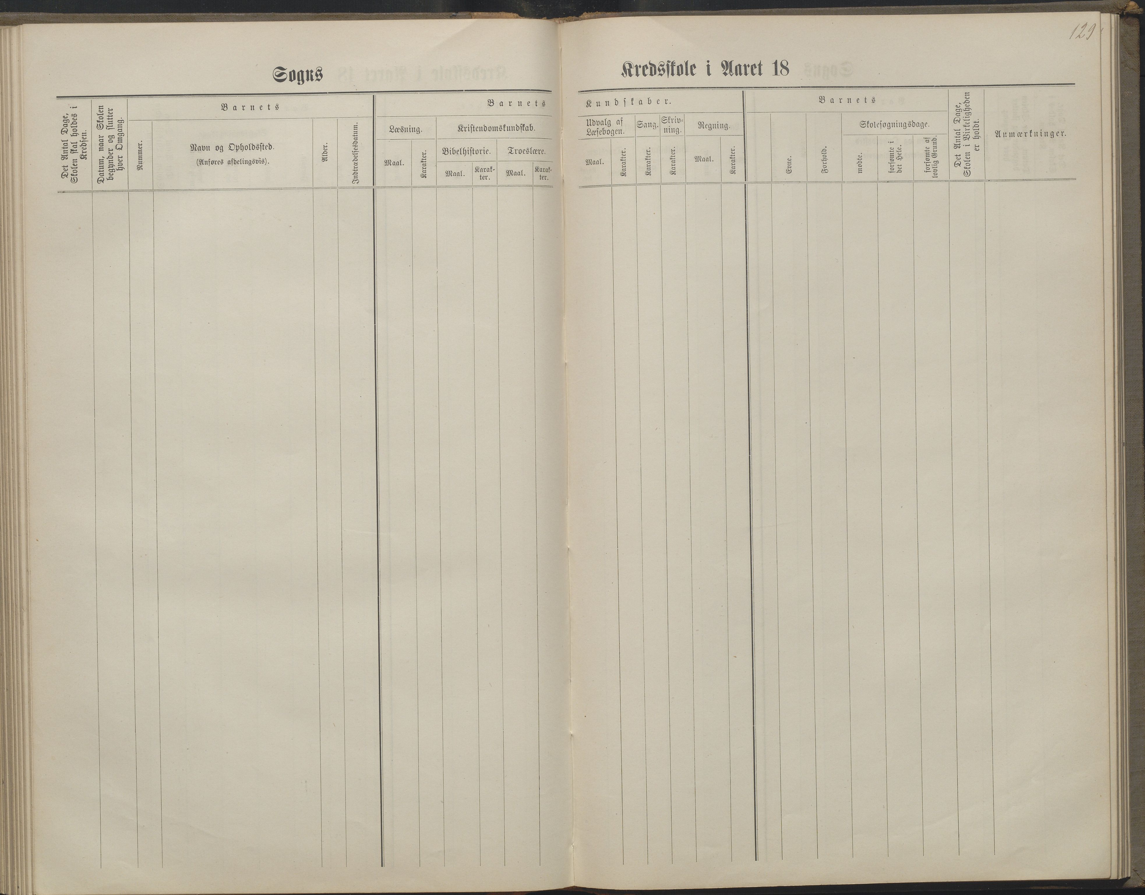 Arendal kommune, Katalog I, AAKS/KA0906-PK-I/07/L0160: Skoleprotokoll for nederste klasse, 1863-1877, s. 129