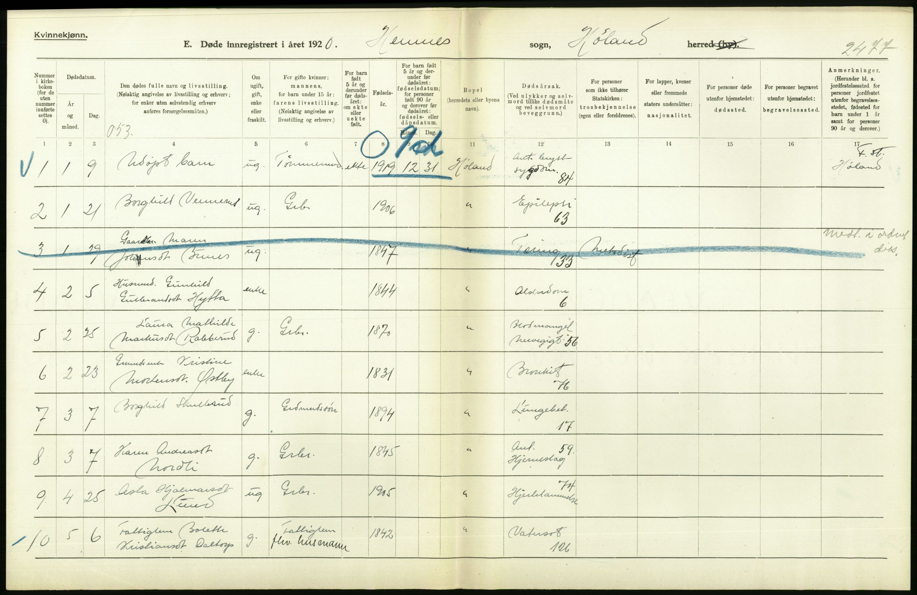 Statistisk sentralbyrå, Sosiodemografiske emner, Befolkning, RA/S-2228/D/Df/Dfb/Dfbj/L0007: Akershus fylke: Døde. Bygder og byer., 1920, s. 390