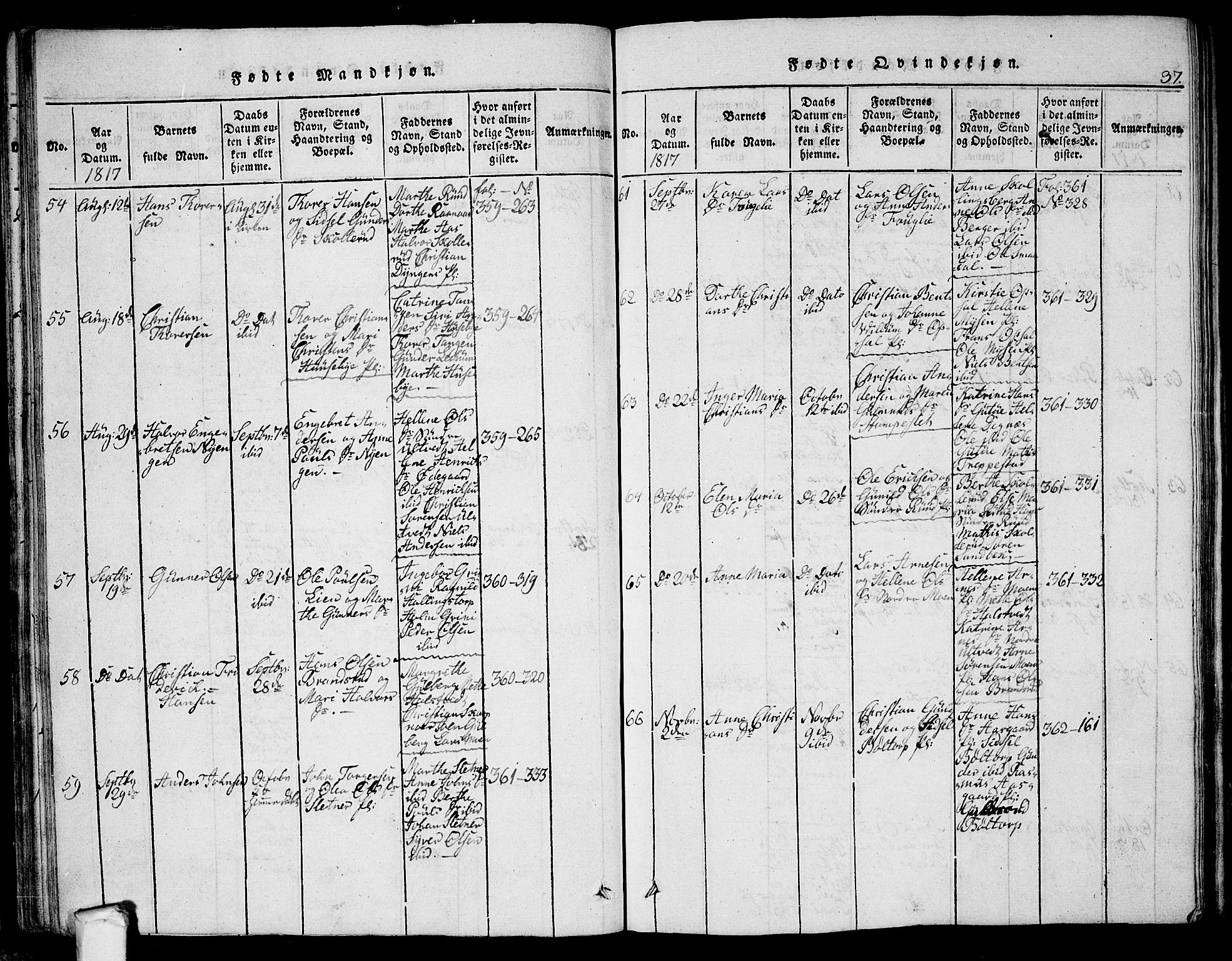 Eidsberg prestekontor Kirkebøker, SAO/A-10905/G/Ga/L0001: Klokkerbok nr. I 1, 1814-1831, s. 37