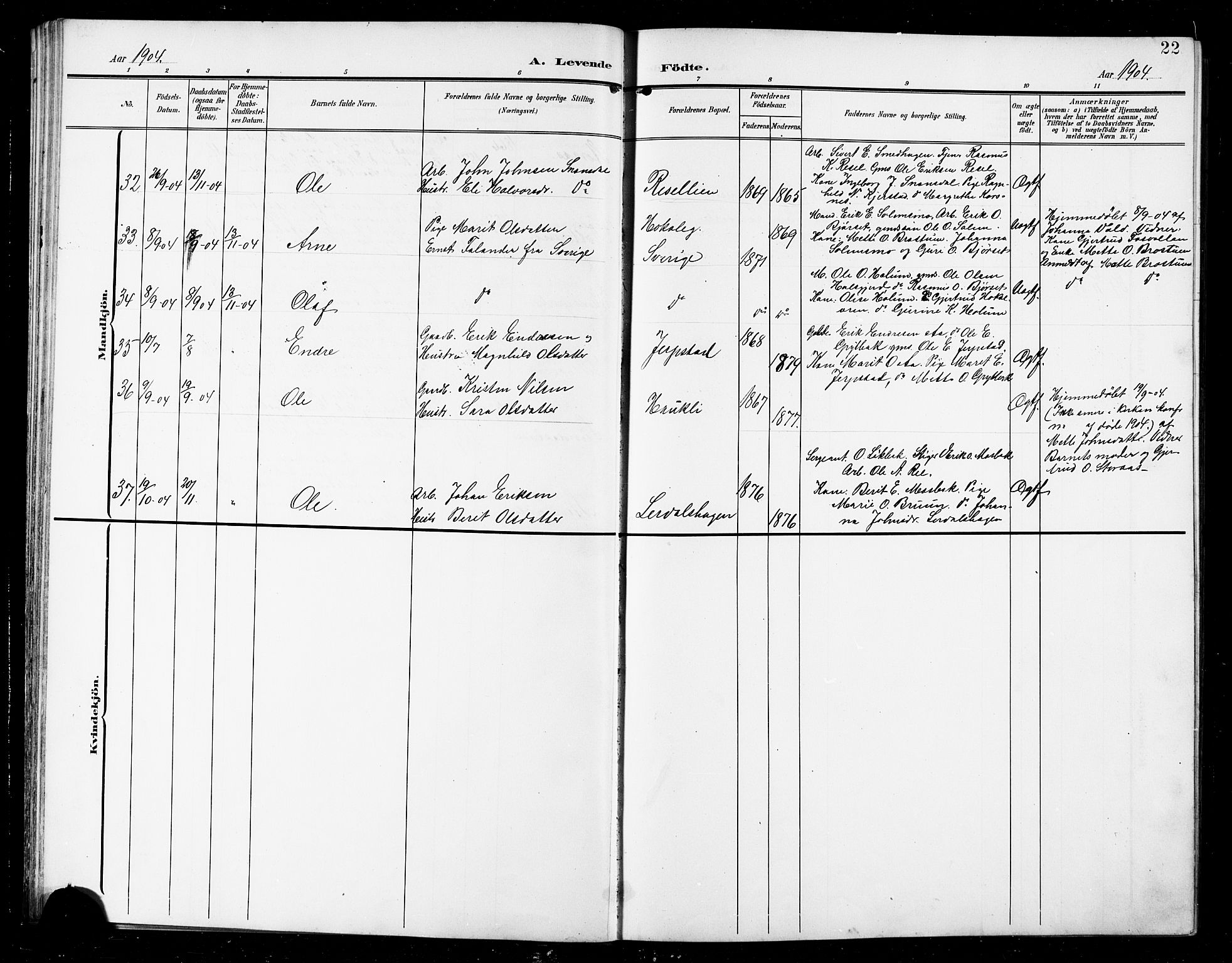 Ministerialprotokoller, klokkerbøker og fødselsregistre - Sør-Trøndelag, SAT/A-1456/672/L0864: Klokkerbok nr. 672C03, 1902-1914, s. 22