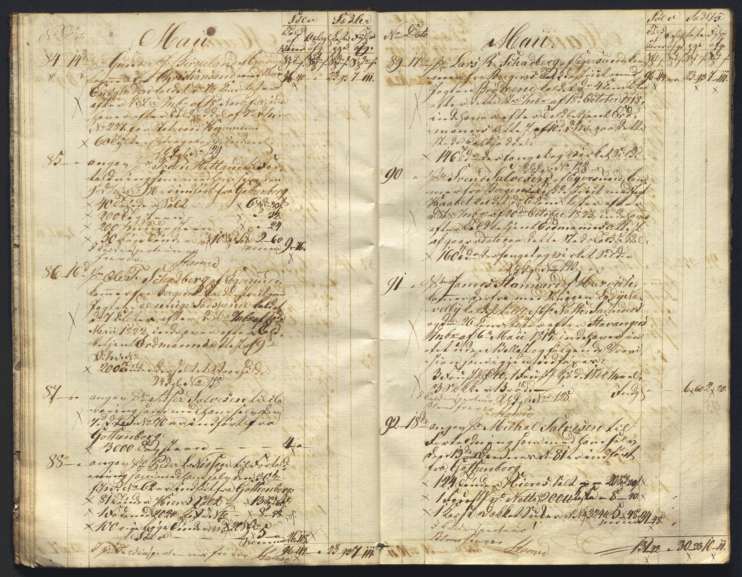Revisjonsdepartementet, 2. revisjonskontor, AV/RA-S-1115/E/E015/L0059: Egersund: Tollbok, 1825, s. 14b-15a