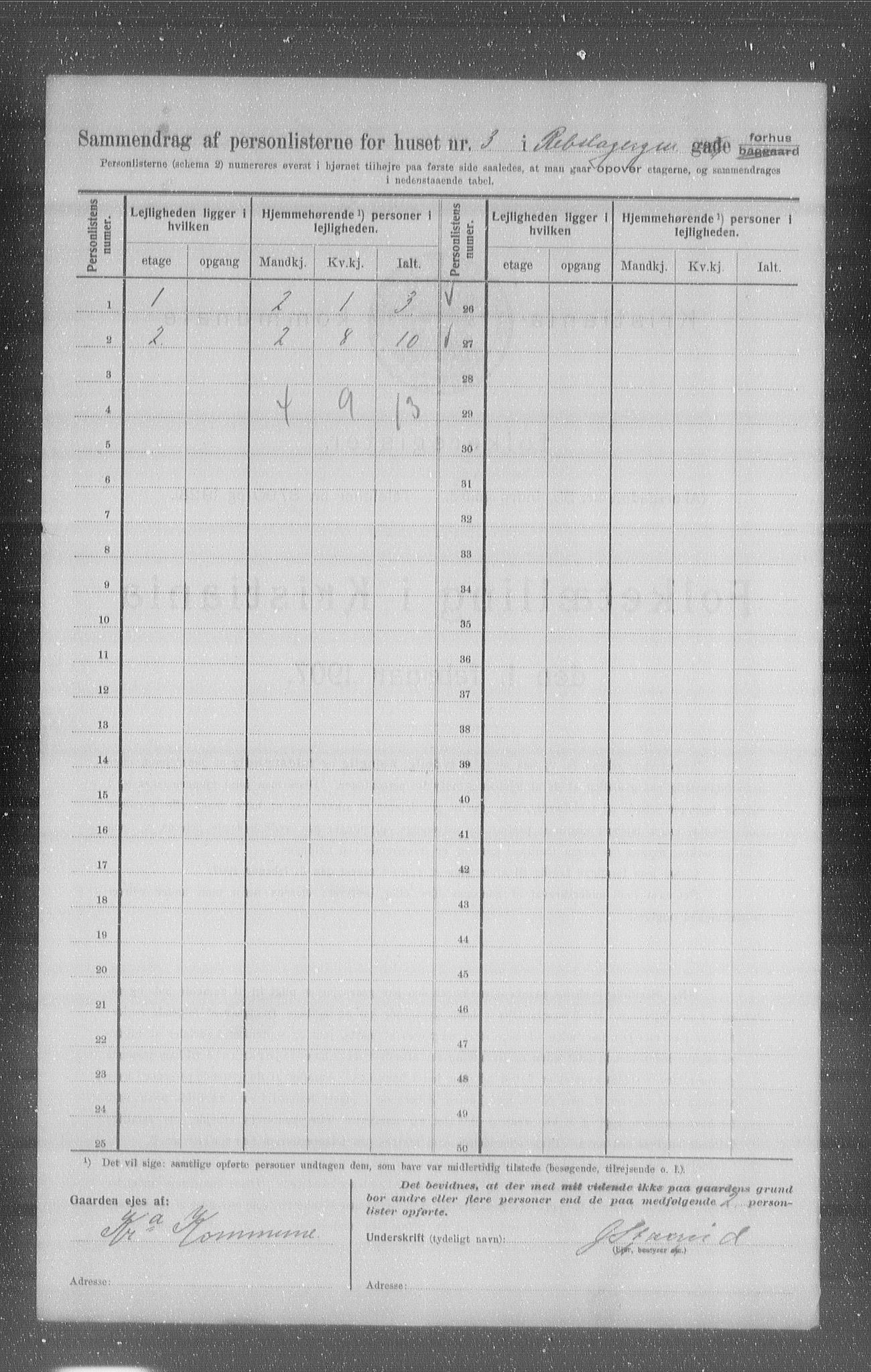 OBA, Kommunal folketelling 1.2.1907 for Kristiania kjøpstad, 1907, s. 42160