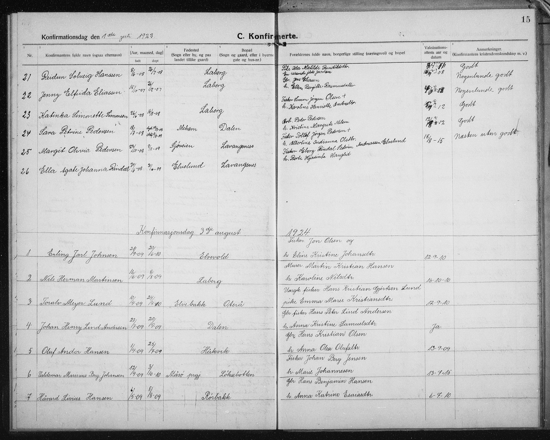 Salangen sokneprestembete, AV/SATØ-S-1324/H/Hb/L0006klokker: Klokkerbok nr. 6, 1919-1937, s. 15
