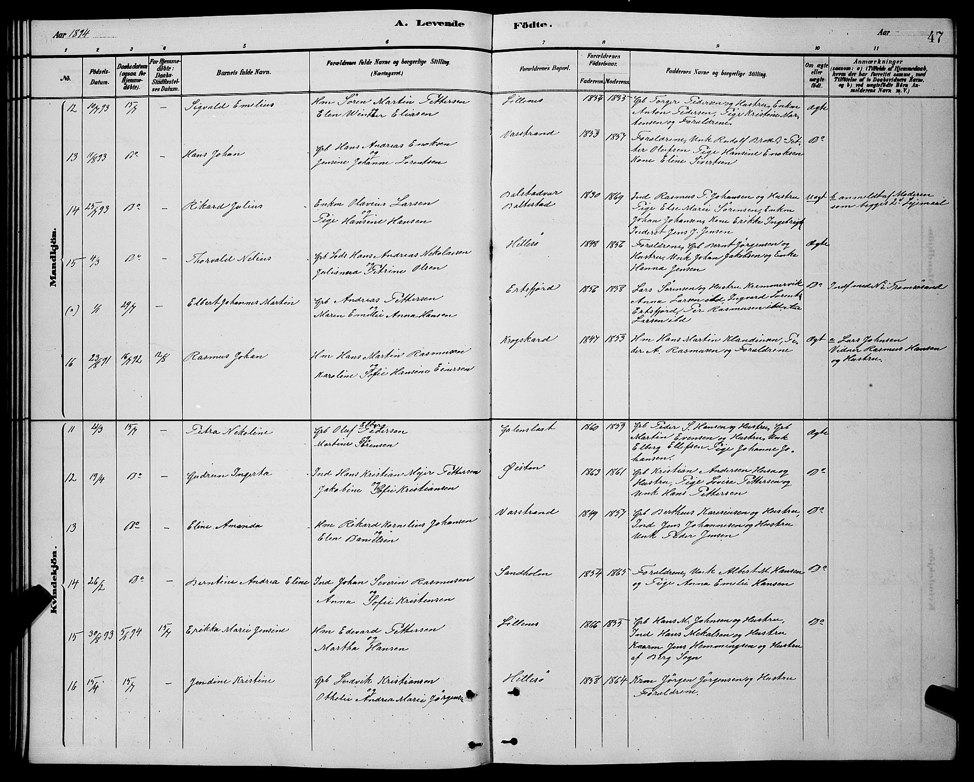 Lenvik sokneprestembete, SATØ/S-1310/H/Ha/Hab/L0021klokker: Klokkerbok nr. 21, 1884-1900, s. 47