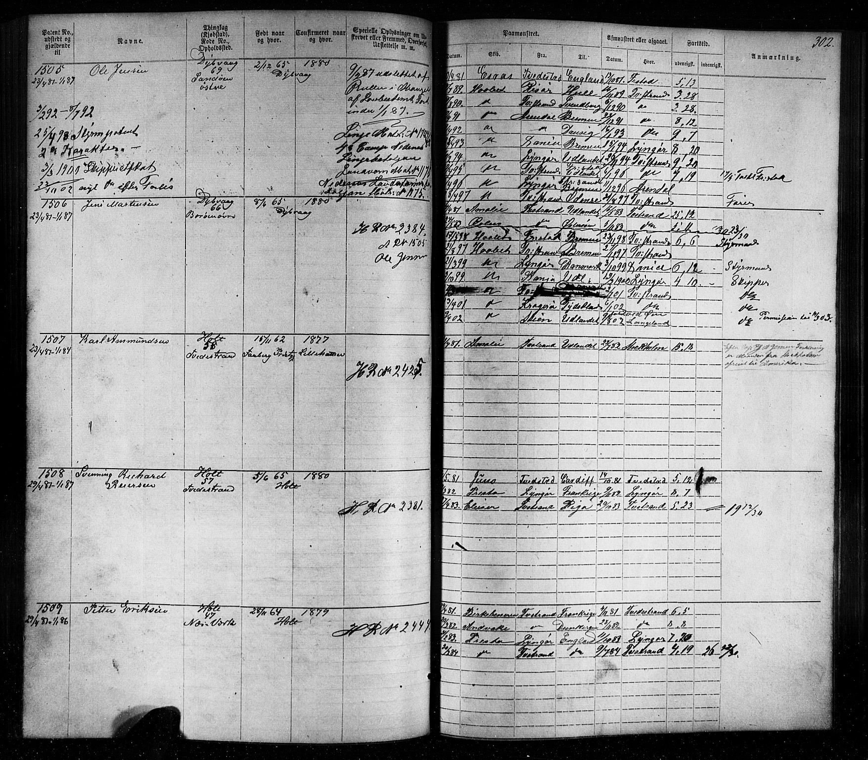 Tvedestrand mønstringskrets, SAK/2031-0011/F/Fa/L0003: Annotasjonsrulle nr 1-1905 med register, U-25, 1866-1886, s. 326