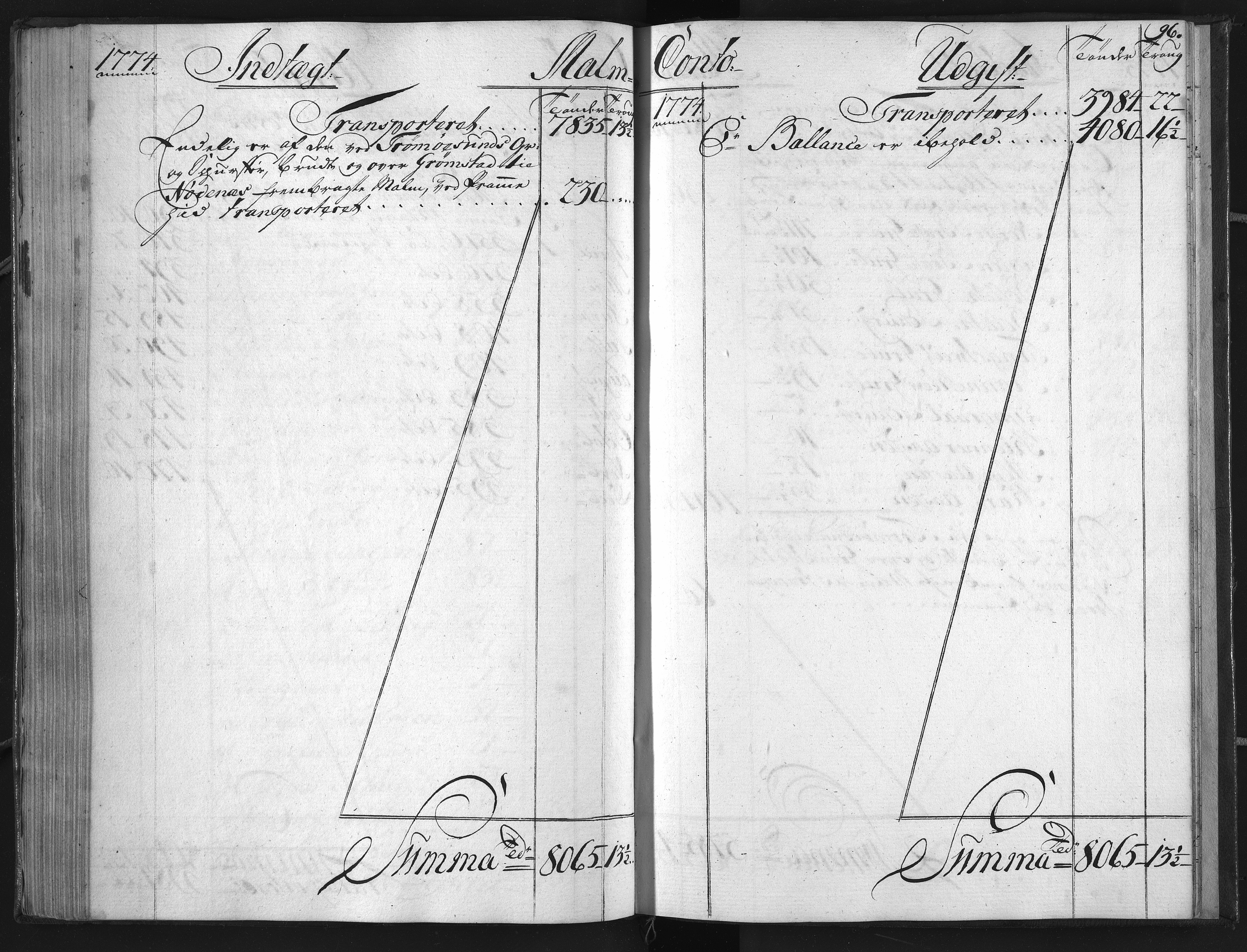 Froland Verk, AAKS/DA-1023/1/01/L0005: Regnskap for Frolands Jernverk, 1772-1779, s. 96