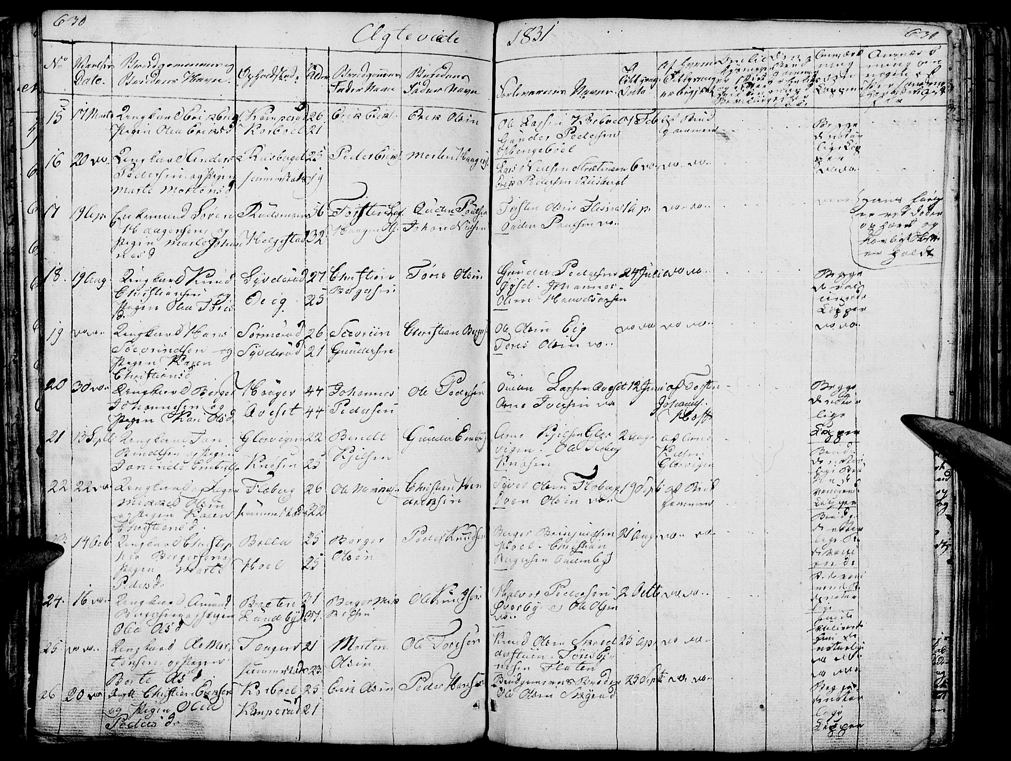 Hof prestekontor, AV/SAH-PREST-038/H/Ha/Haa/L0006: Ministerialbok nr. 6, 1822-1841, s. 630-631