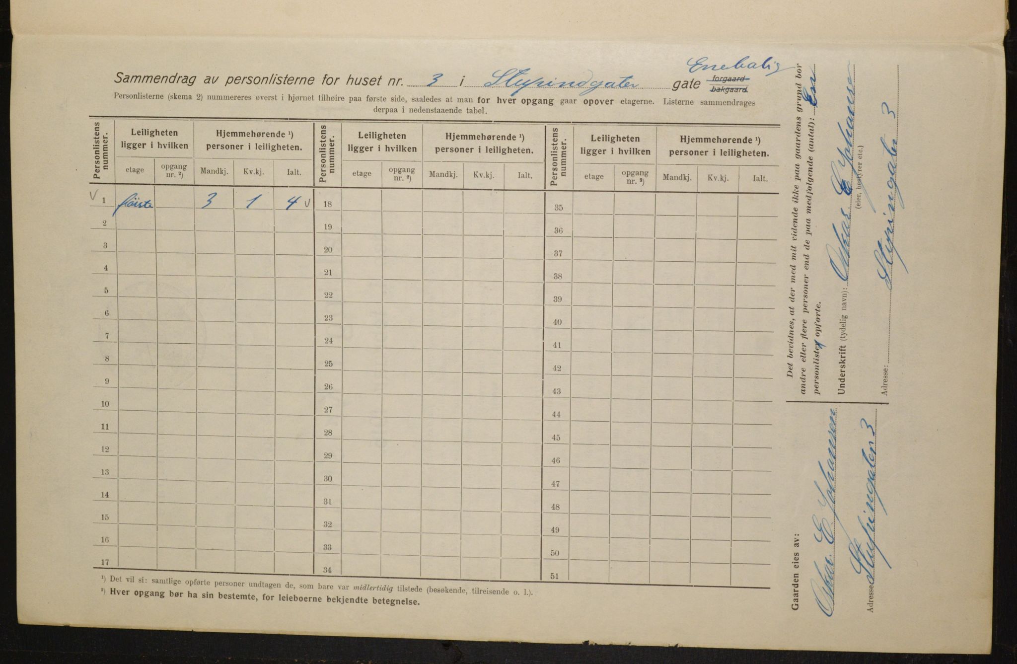 OBA, Kommunal folketelling 1.2.1916 for Kristiania, 1916, s. 107300