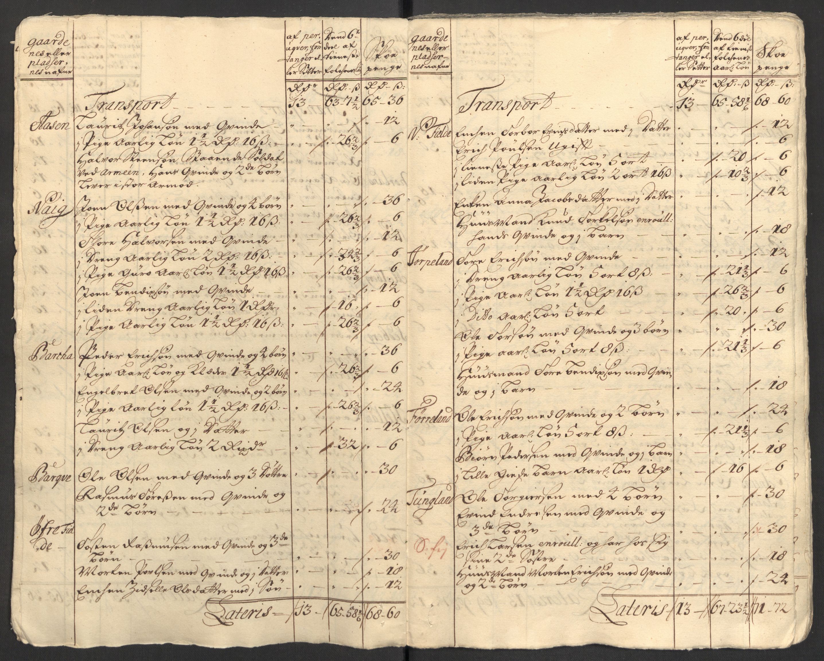 Rentekammeret inntil 1814, Reviderte regnskaper, Fogderegnskap, AV/RA-EA-4092/R47/L2864: Fogderegnskap Ryfylke, 1711, s. 262