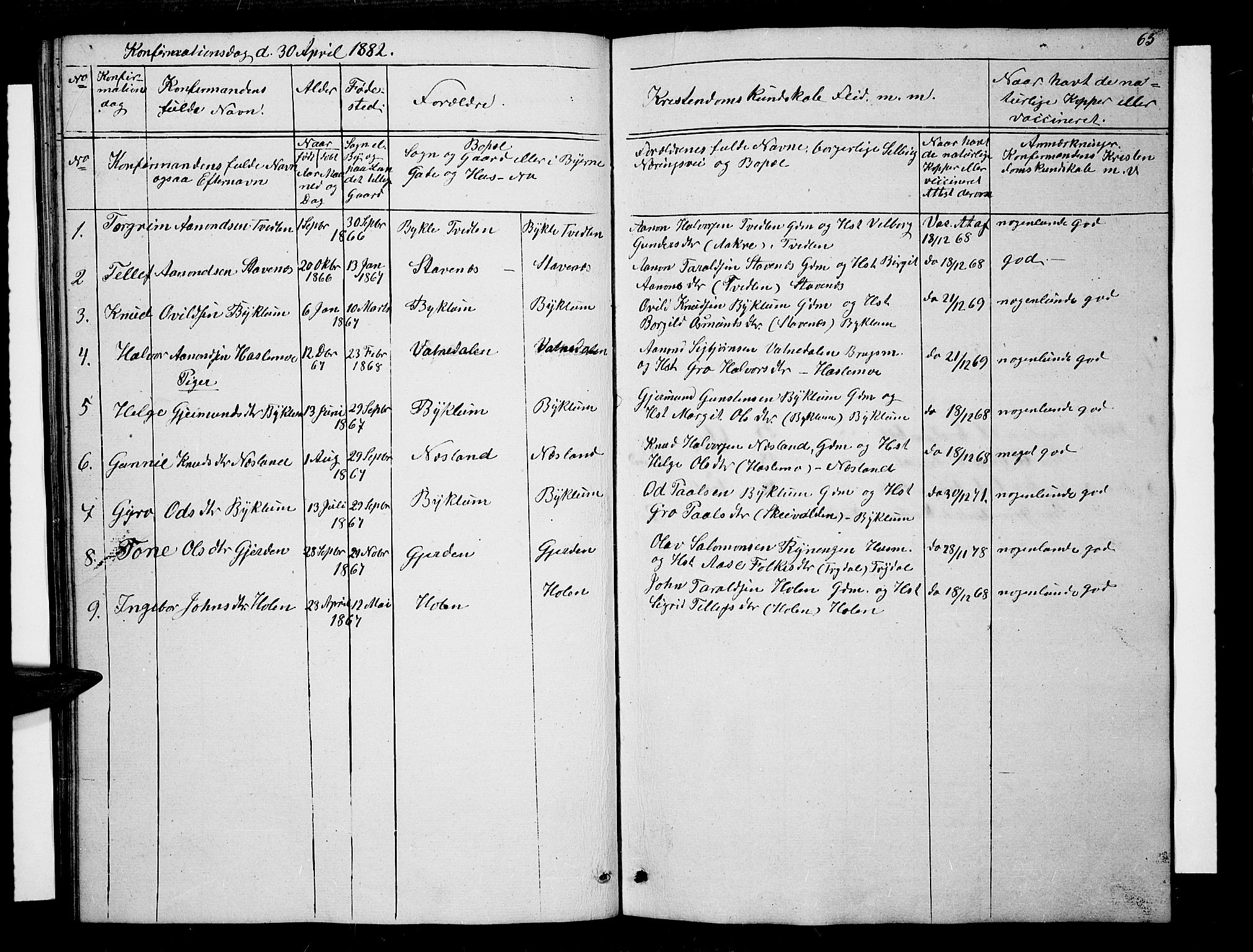 Valle sokneprestkontor, AV/SAK-1111-0044/F/Fb/Fba/L0001: Klokkerbok nr. B 1, 1851-1882, s. 63