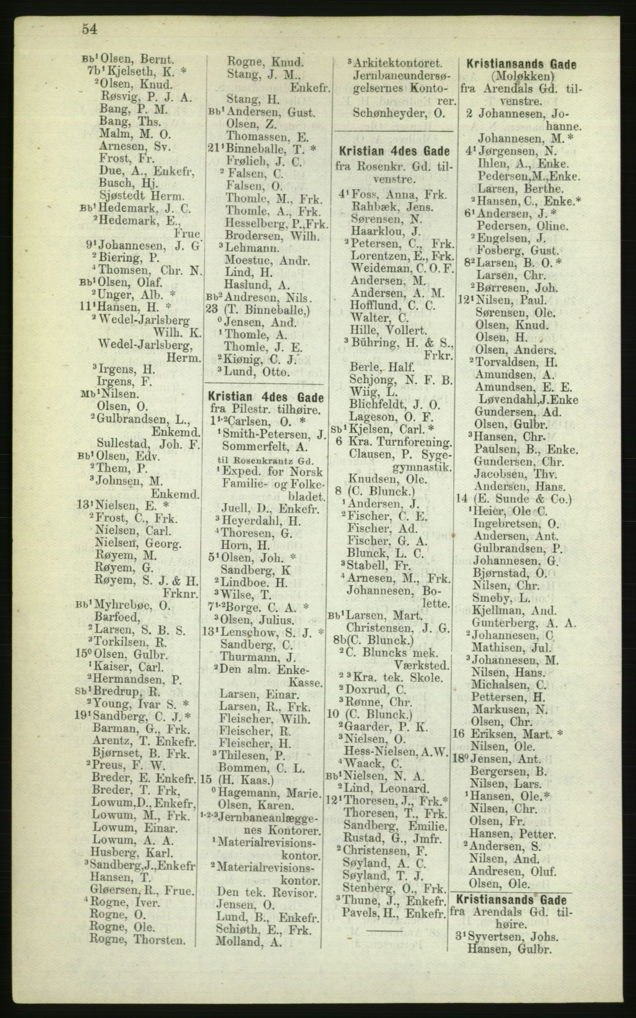 Kristiania/Oslo adressebok, PUBL/-, 1882, s. 54