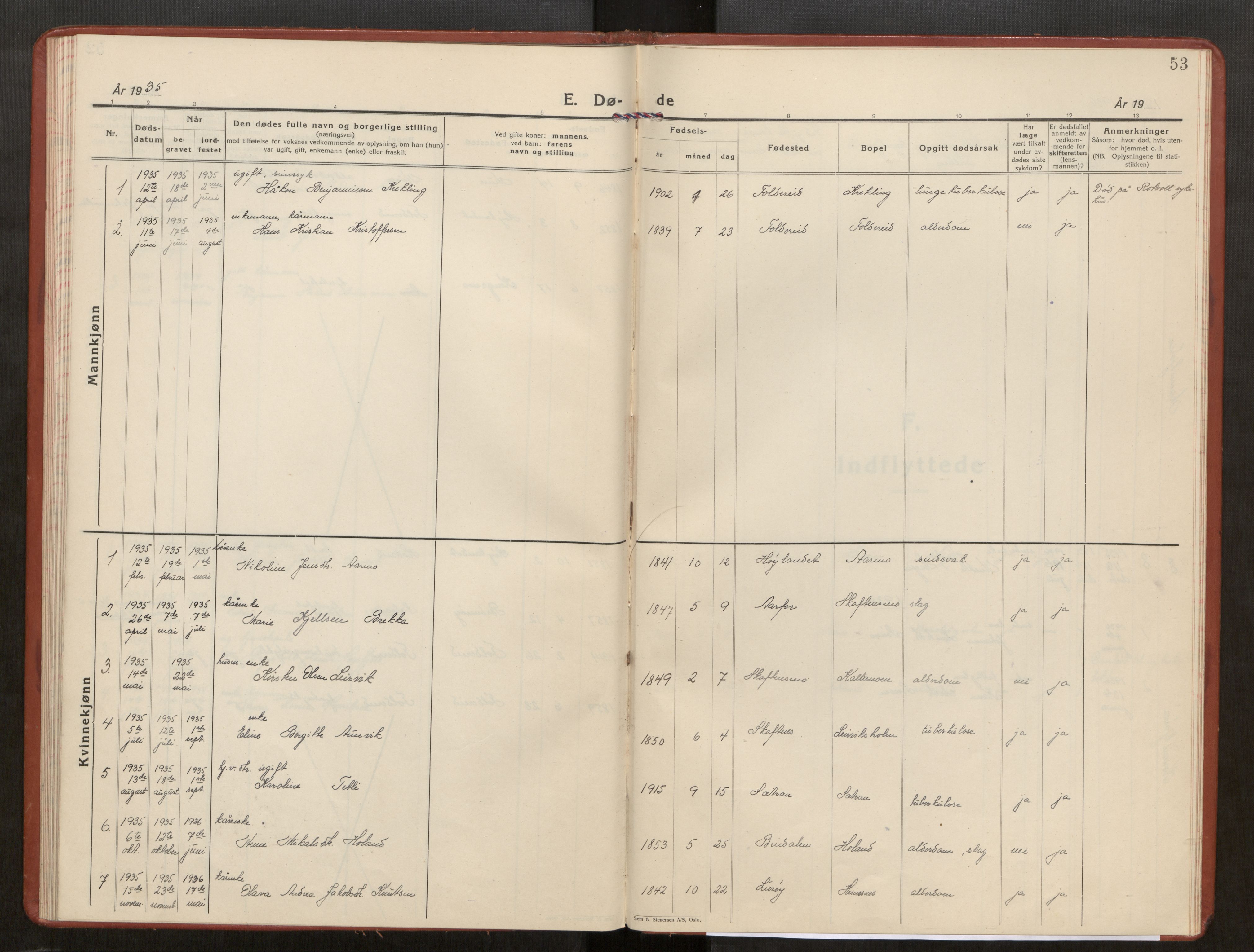 Kolvereid sokneprestkontor, SAT/A-1171/H/Ha/Haa/L0003: Ministerialbok nr. 3, 1927-1935, s. 53