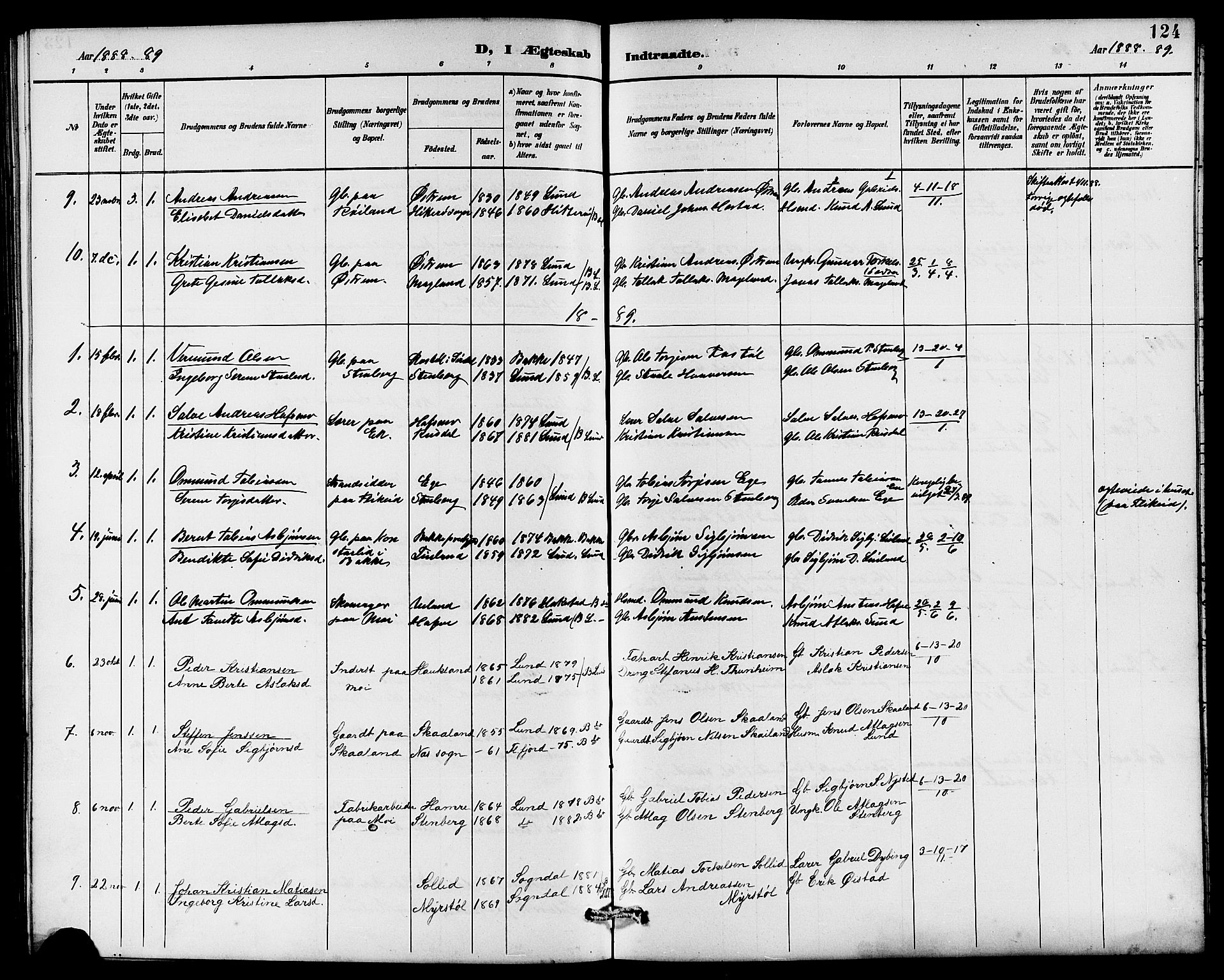 Lund sokneprestkontor, AV/SAST-A-101809/S07/L0006: Klokkerbok nr. B 6, 1885-1901, s. 124