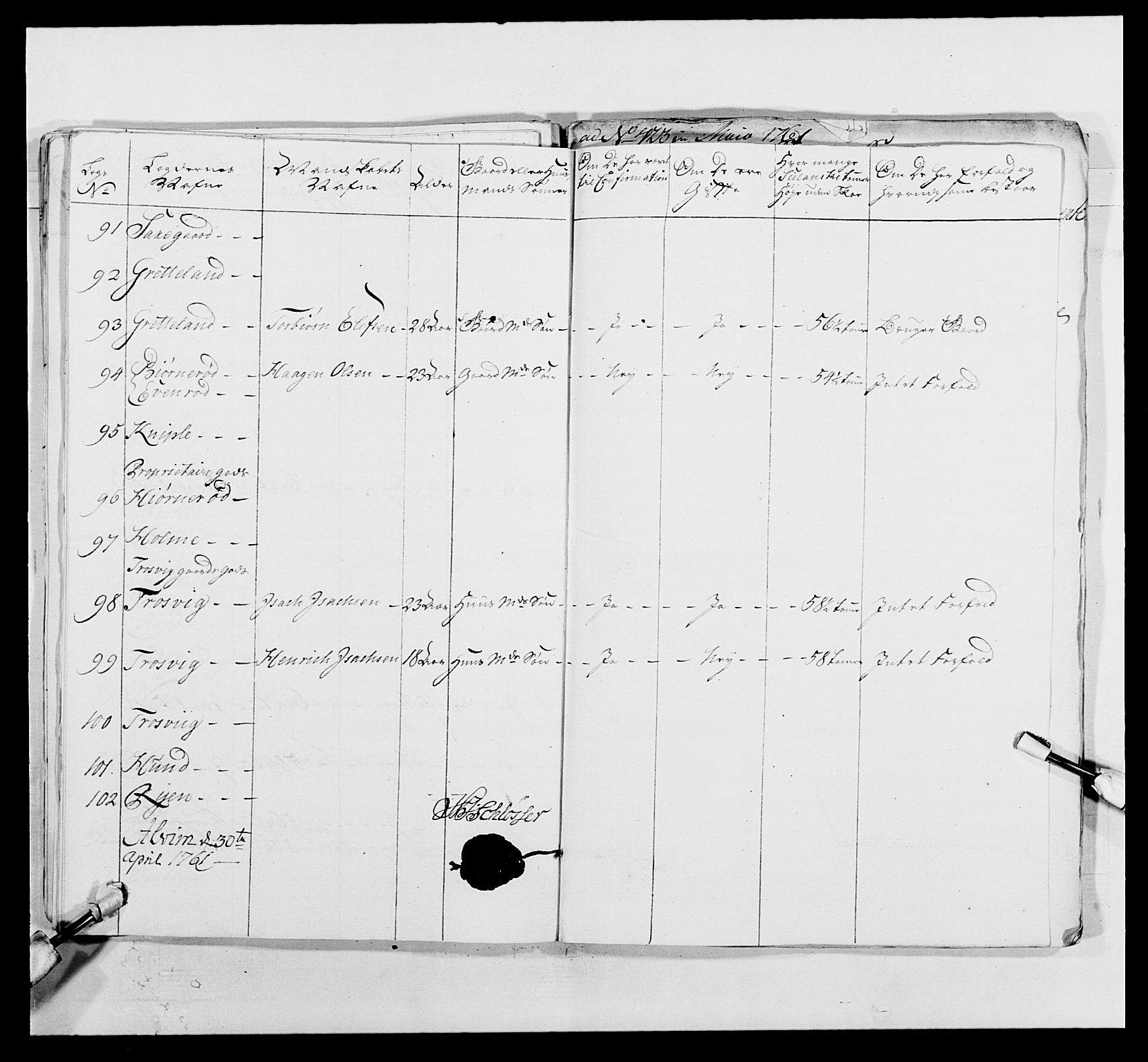 Kommanderende general (KG I) med Det norske krigsdirektorium, AV/RA-EA-5419/E/Ea/L0495: 1. Smålenske regiment, 1732-1763, s. 742