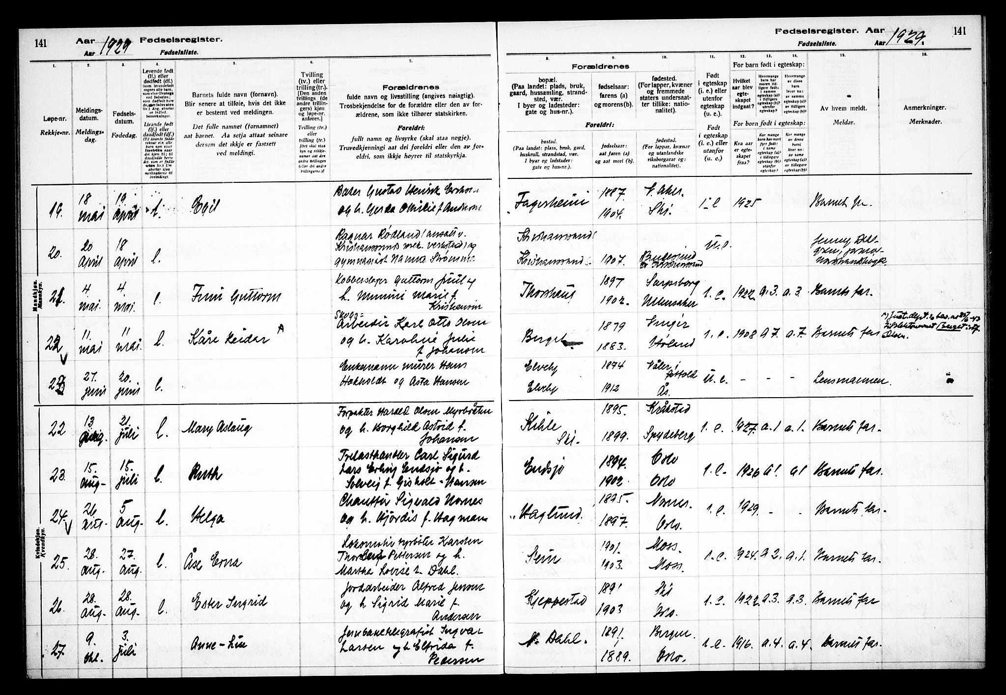 Kråkstad prestekontor Kirkebøker, AV/SAO-A-10125a/J/Jb/L0001: Fødselsregister nr. II 1, 1916-1936, s. 141