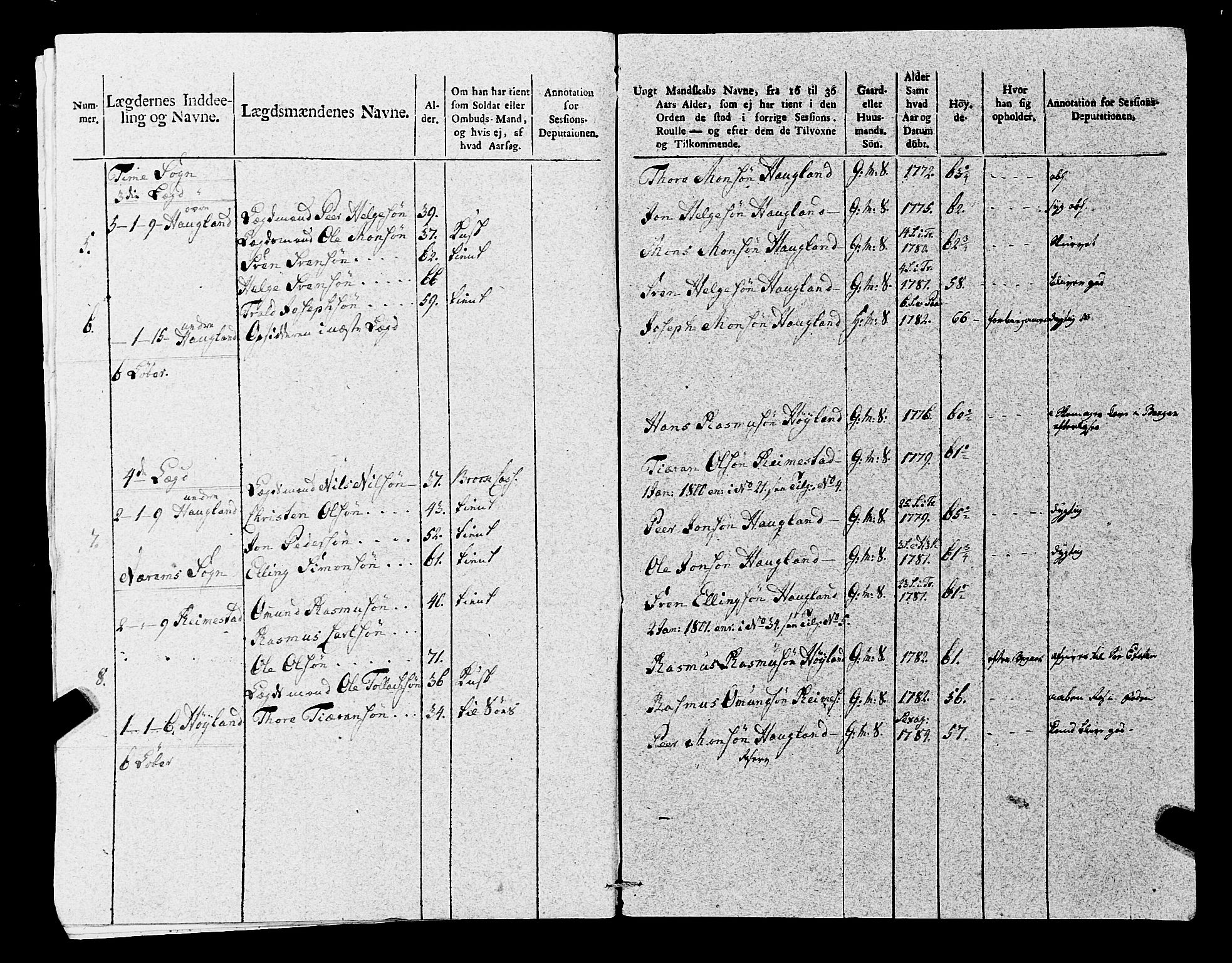 Fylkesmannen i Rogaland, AV/SAST-A-101928/99/3/325/325CA, 1655-1832, s. 8982