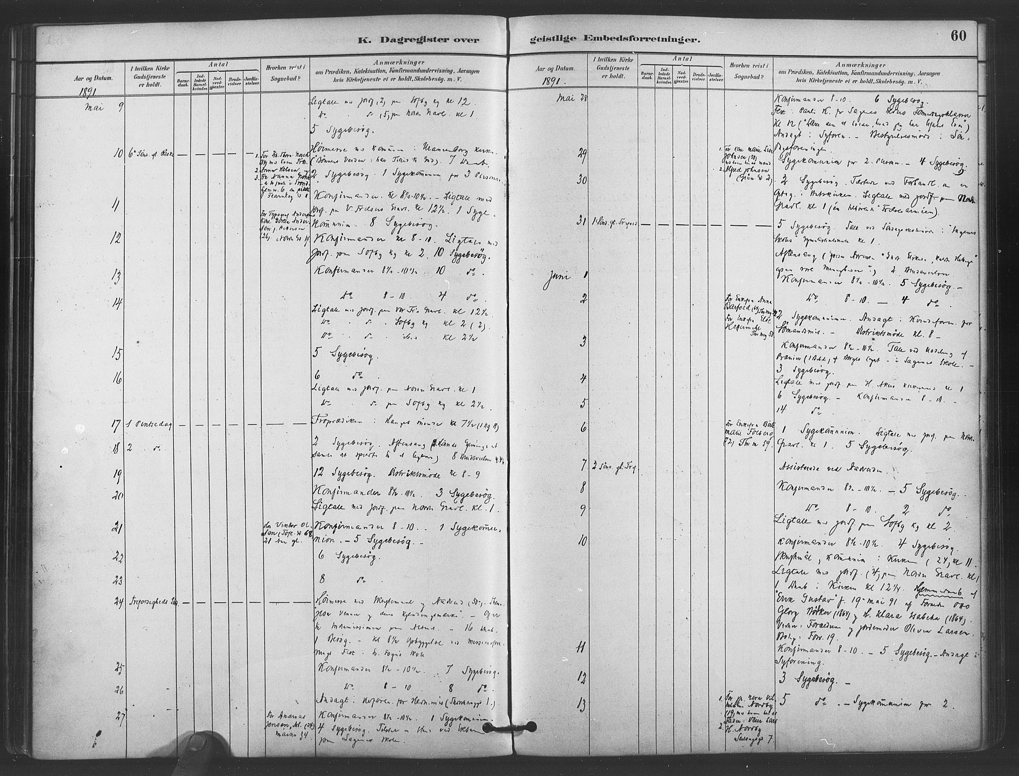 Paulus prestekontor Kirkebøker, AV/SAO-A-10871/I/Ib/L0001: Dagsregister nr. II 1, 1882-1910, s. 60