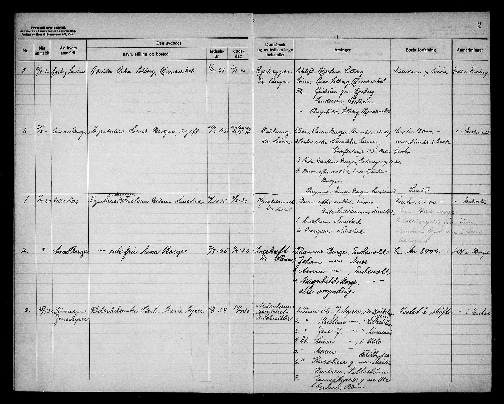 Eidsvoll lensmannskontor, SAO/A-10266a/H/Ha/Haa/L0006: Dødsfallprotokoll, 1930-1936, s. 2