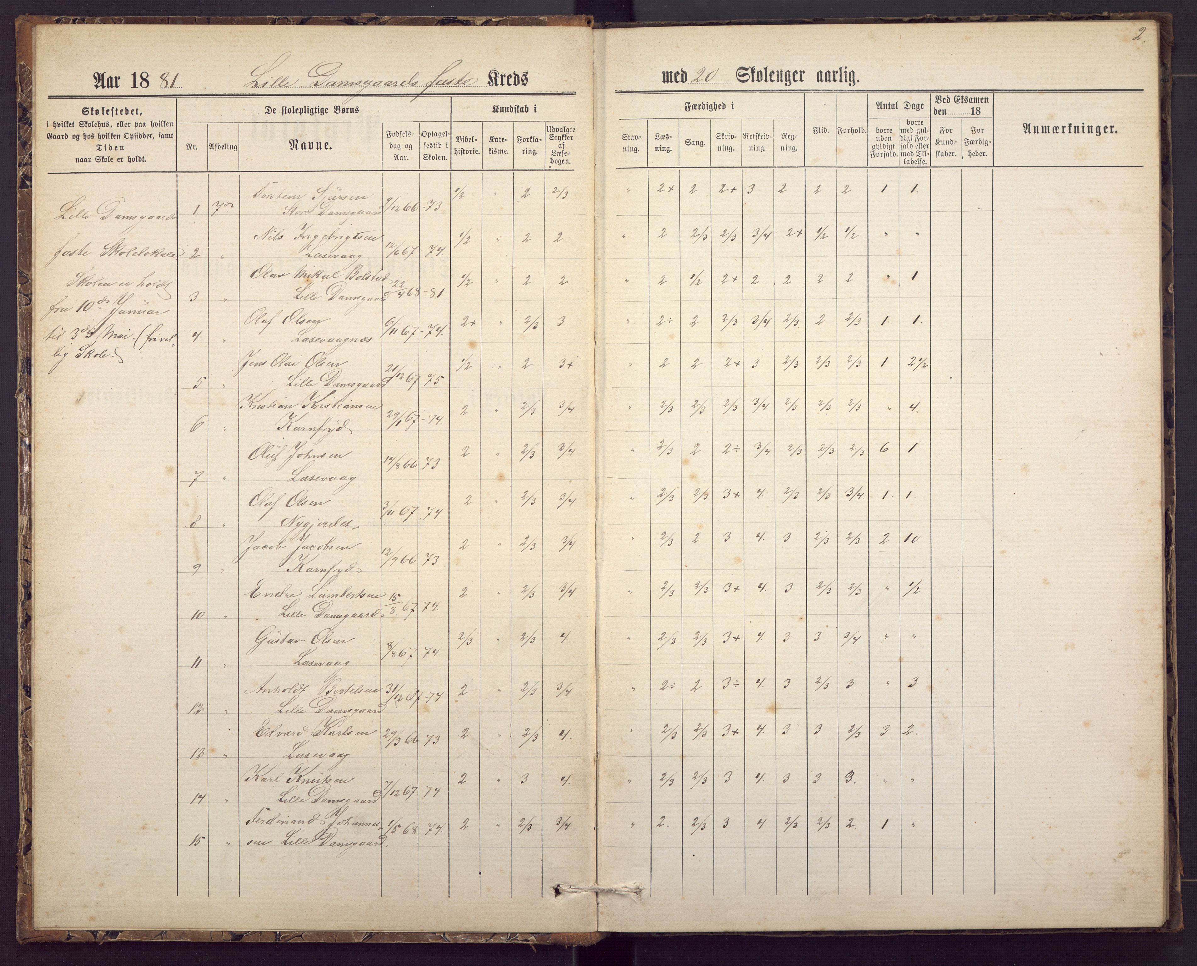 Damsgård skole, BBA/A-1370/5908/G/Ga/L0002: Klassedagbok, 1881-1895