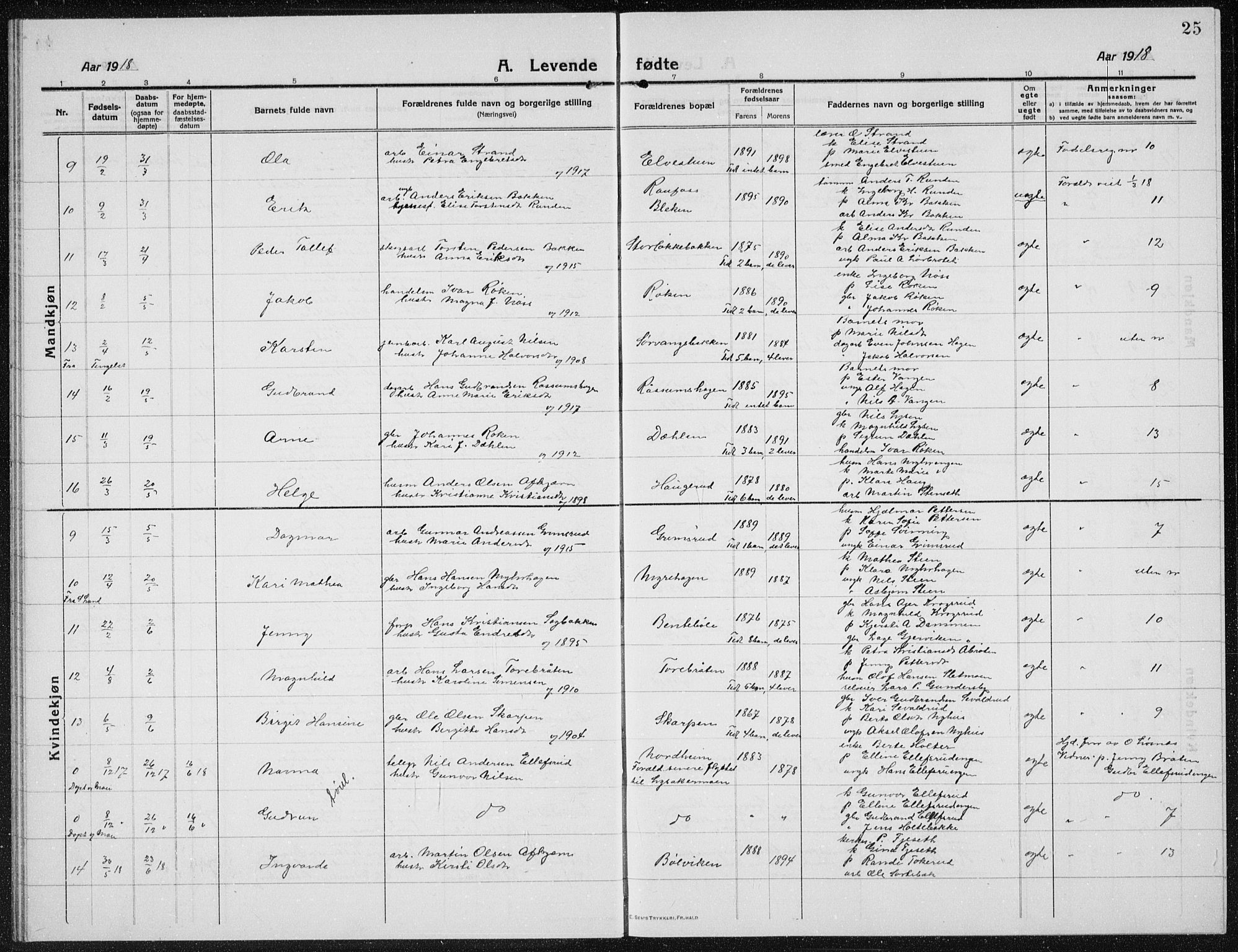 Brandbu prestekontor, AV/SAH-PREST-114/H/Ha/Hab/L0001: Klokkerbok nr. 1, 1914-1937, s. 25